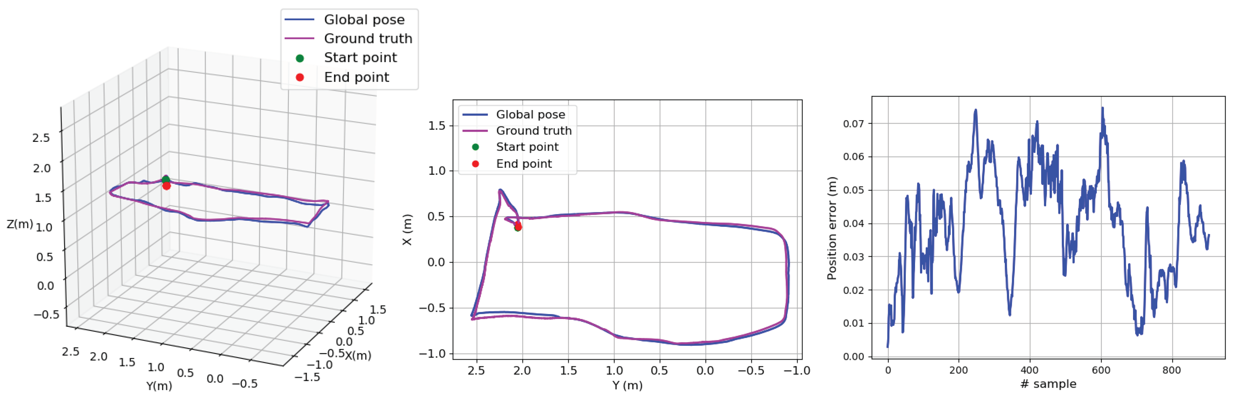 Remotesensing 13 03419 g010