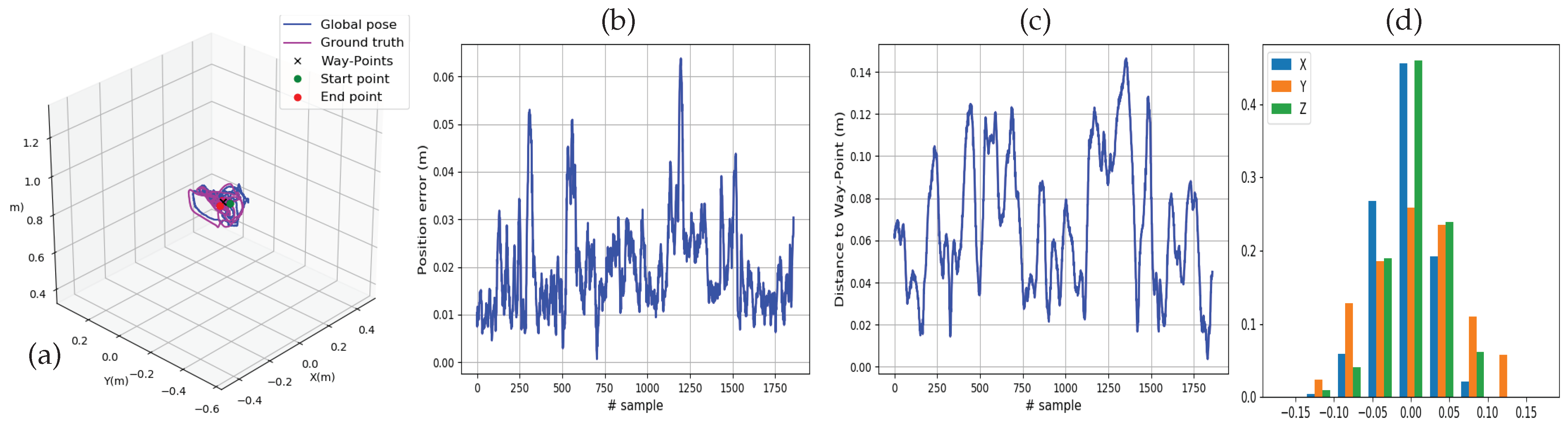 Remotesensing 13 03419 g011