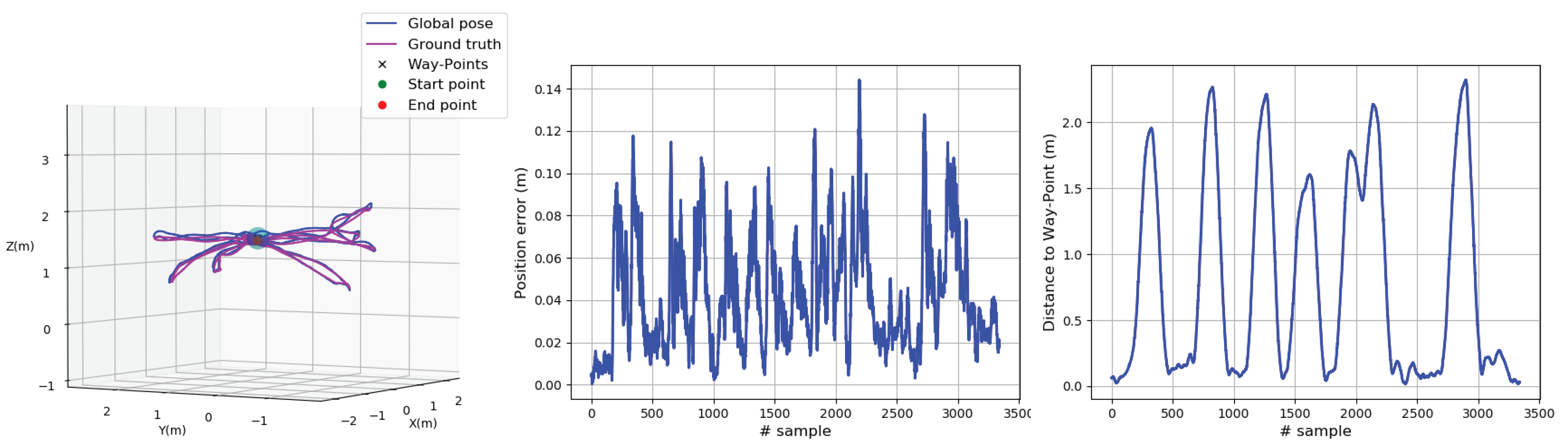 Remotesensing 13 03419 g012