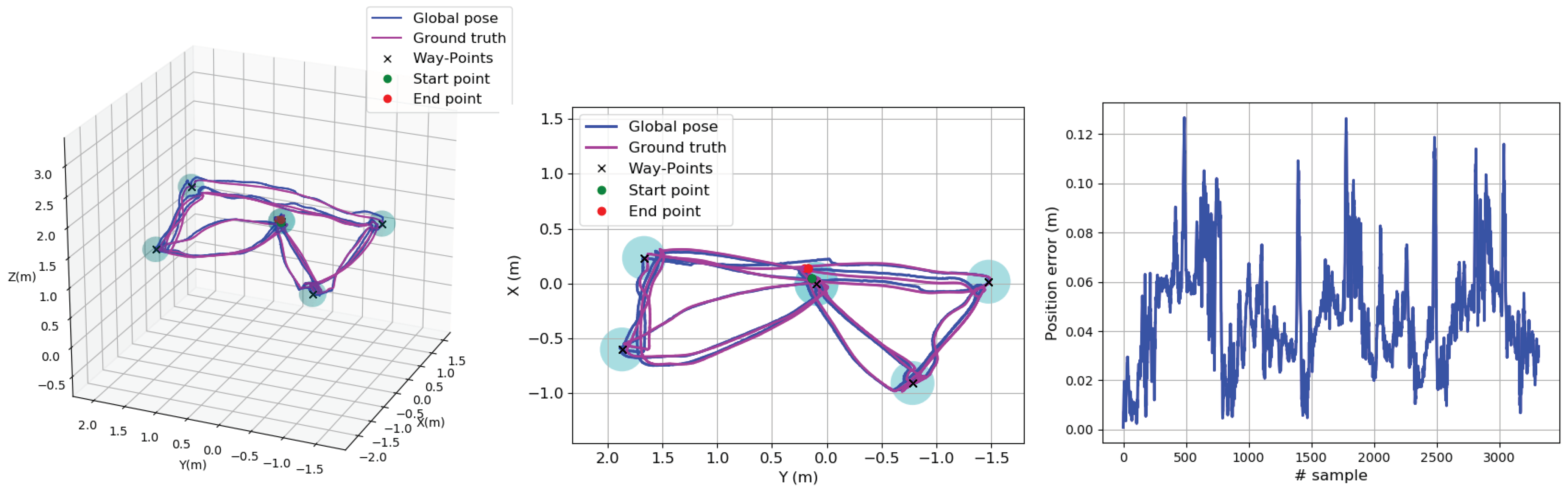 Remotesensing 13 03419 g013
