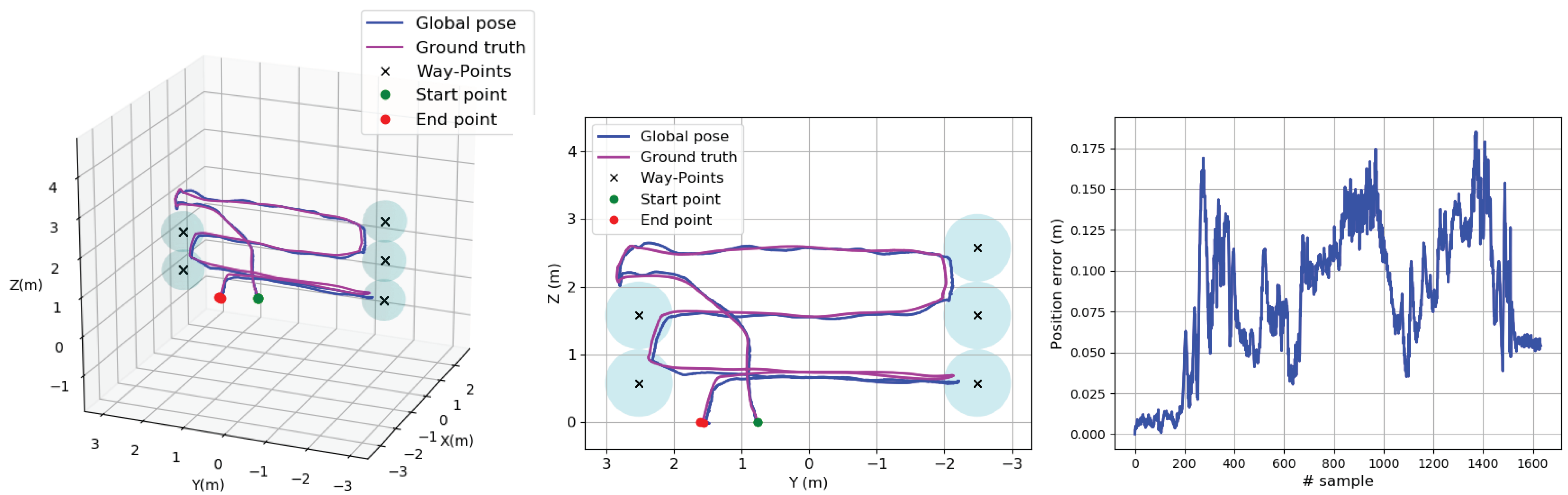Remotesensing 13 03419 g014
