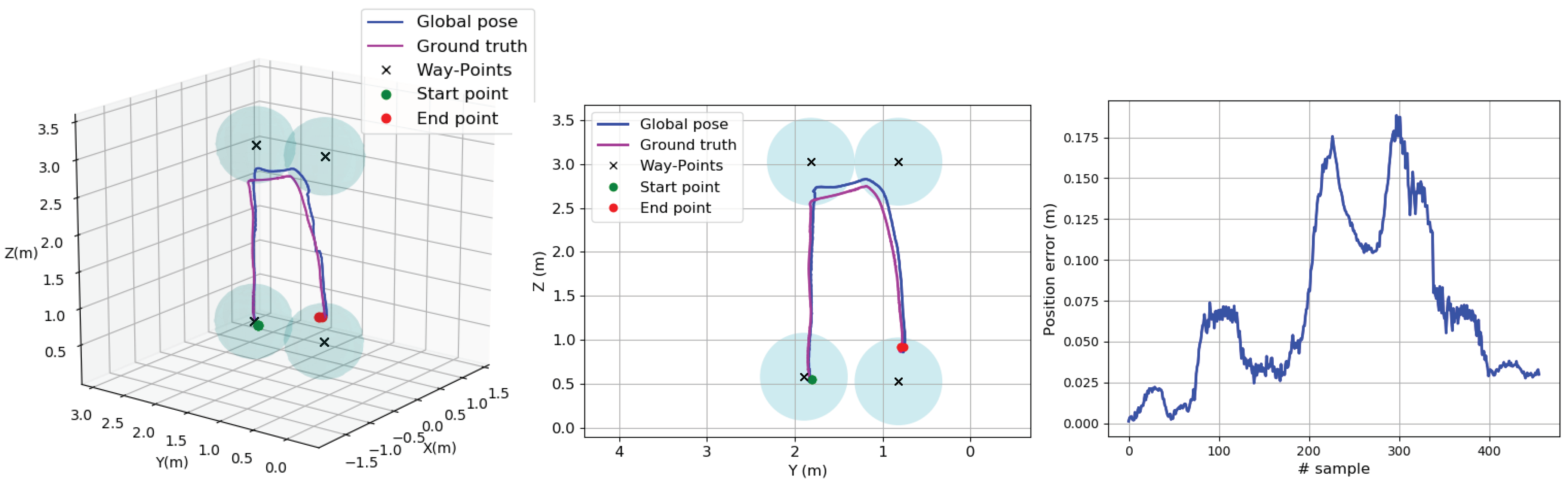 Remotesensing 13 03419 g015