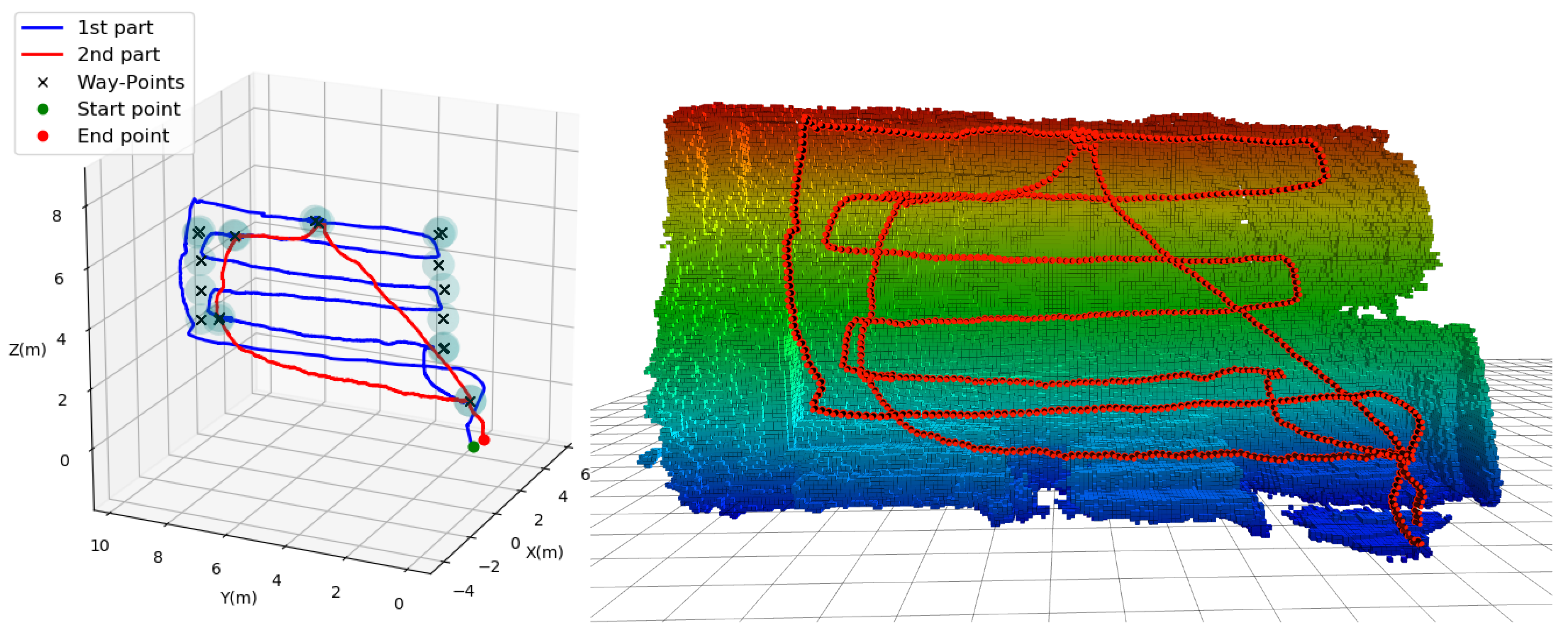 Remotesensing 13 03419 g018