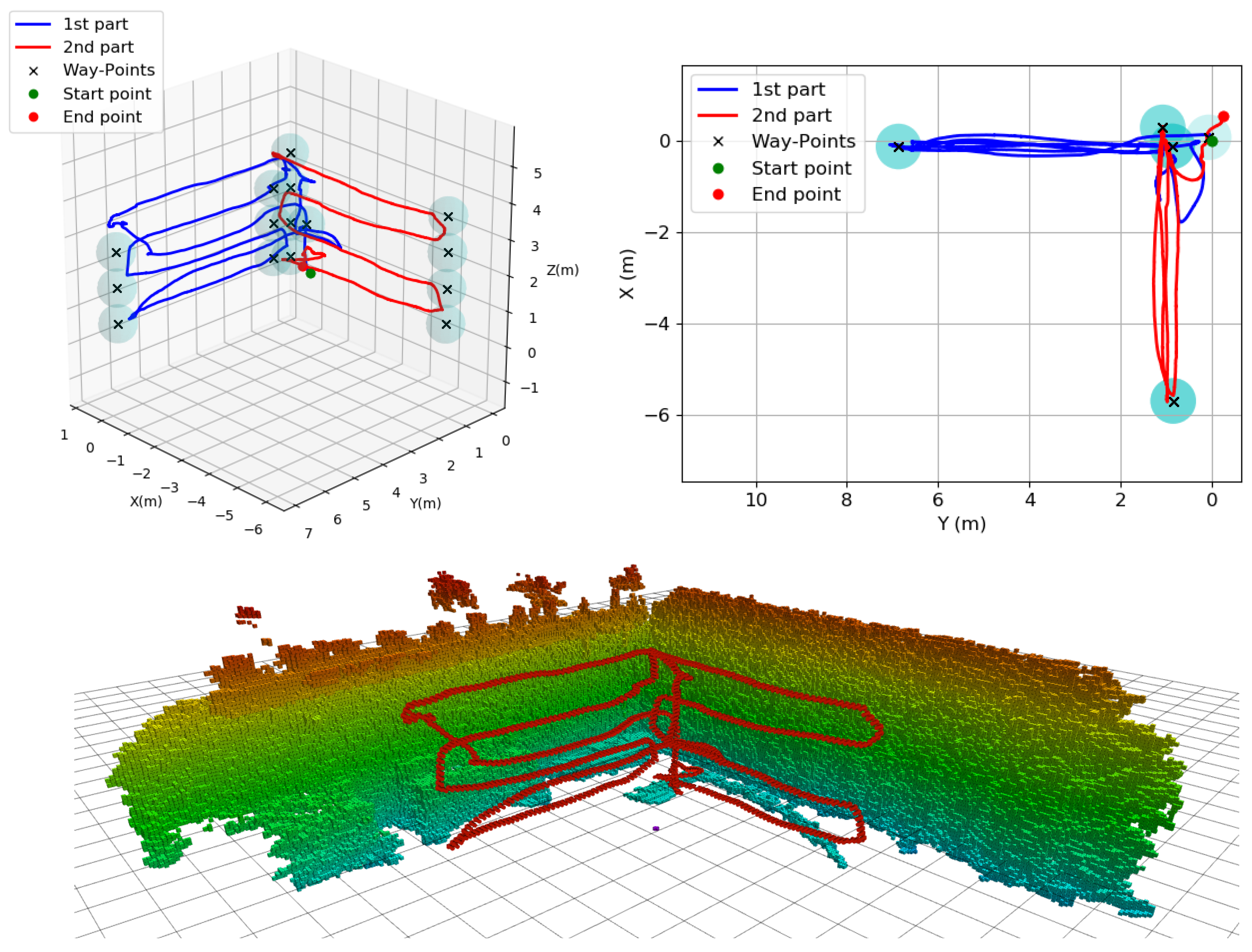 Remotesensing 13 03419 g019