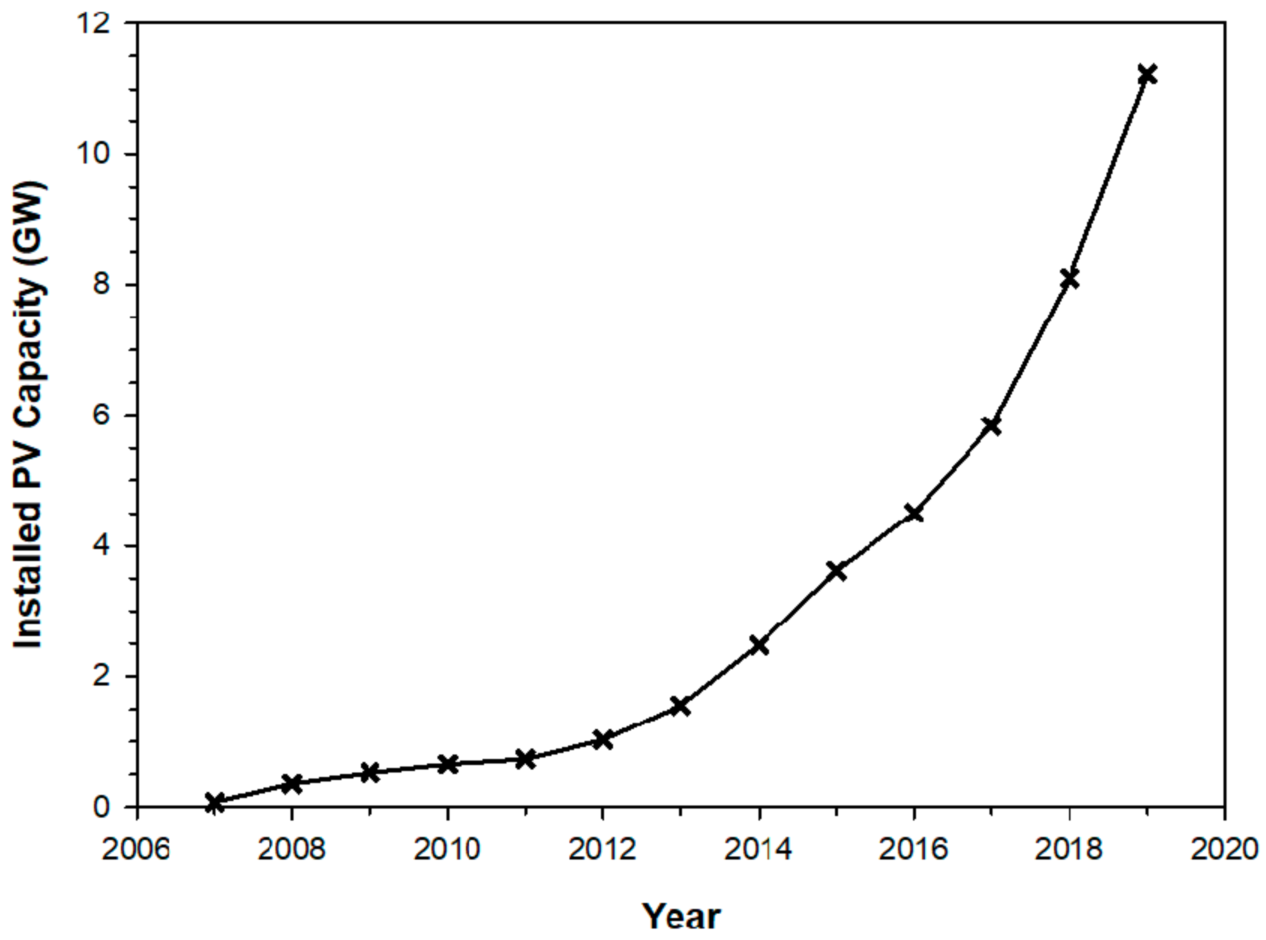 Remotesensing 13 03422 g011