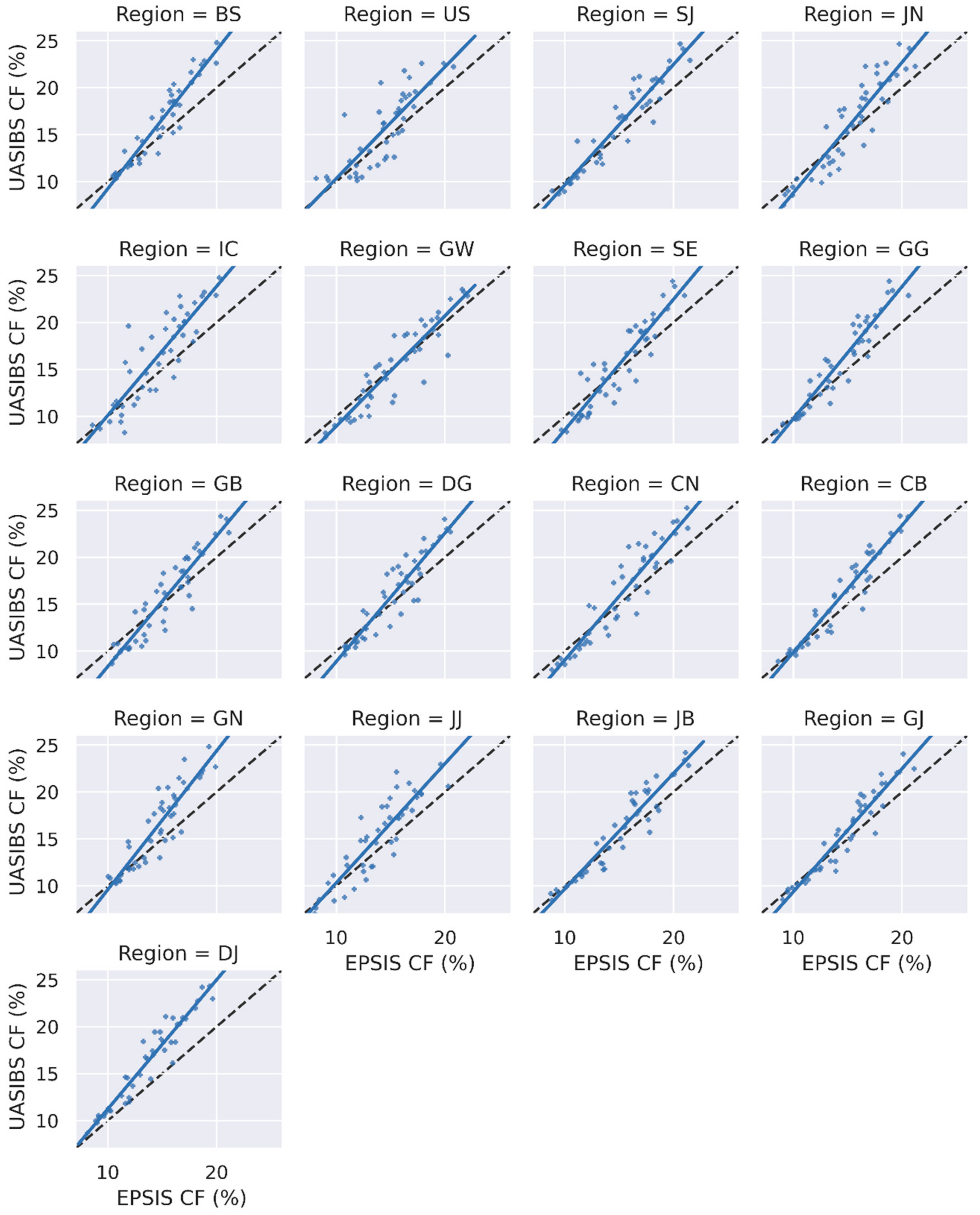 Remotesensing 13 03422 g014