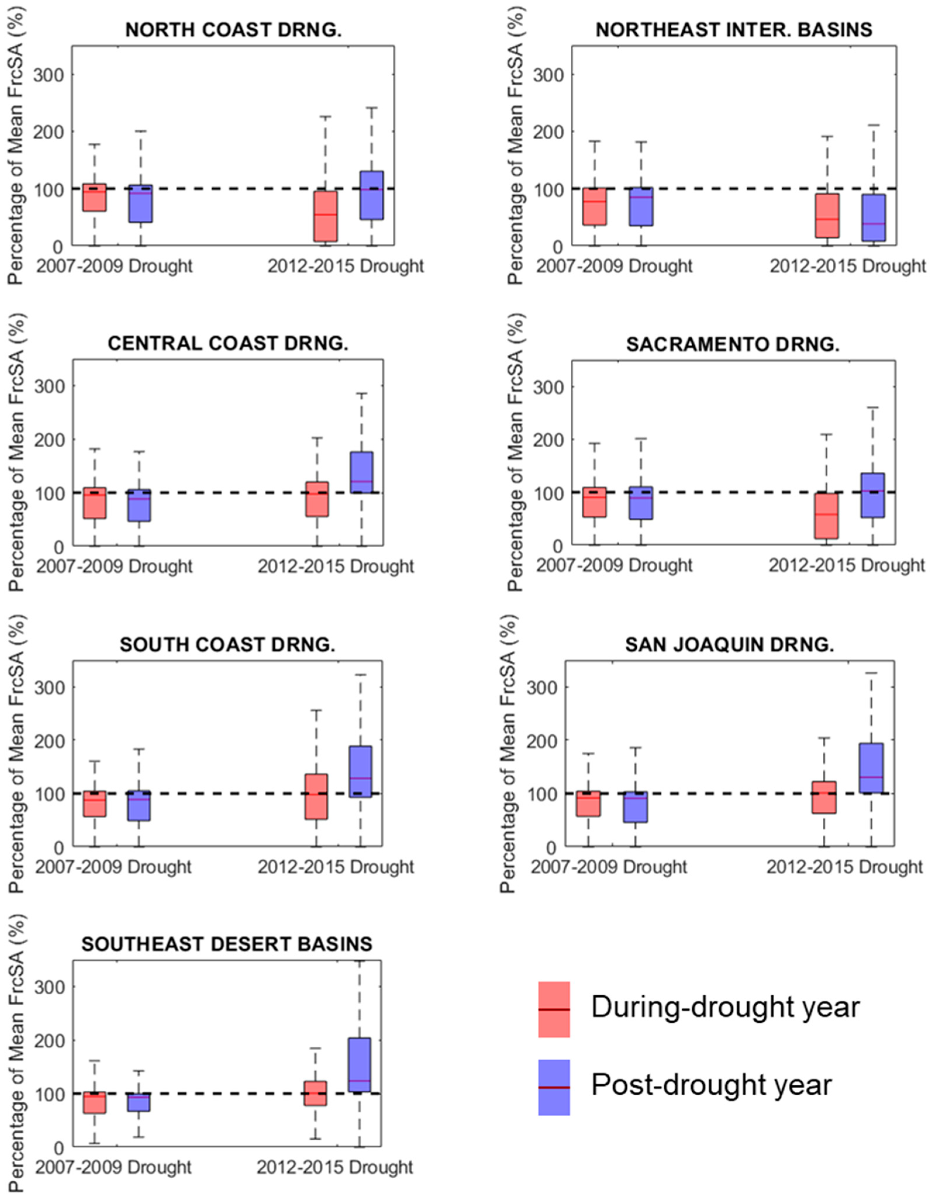 Remotesensing 13 03423 g008