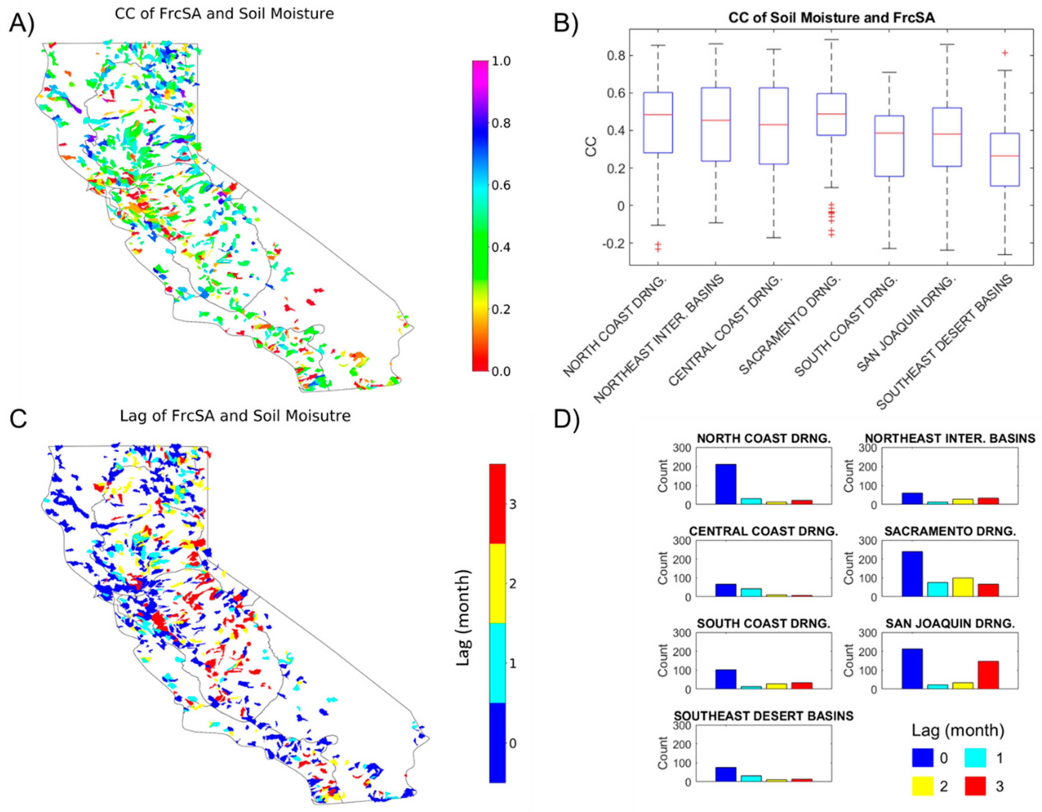 Remotesensing 13 03423 g009