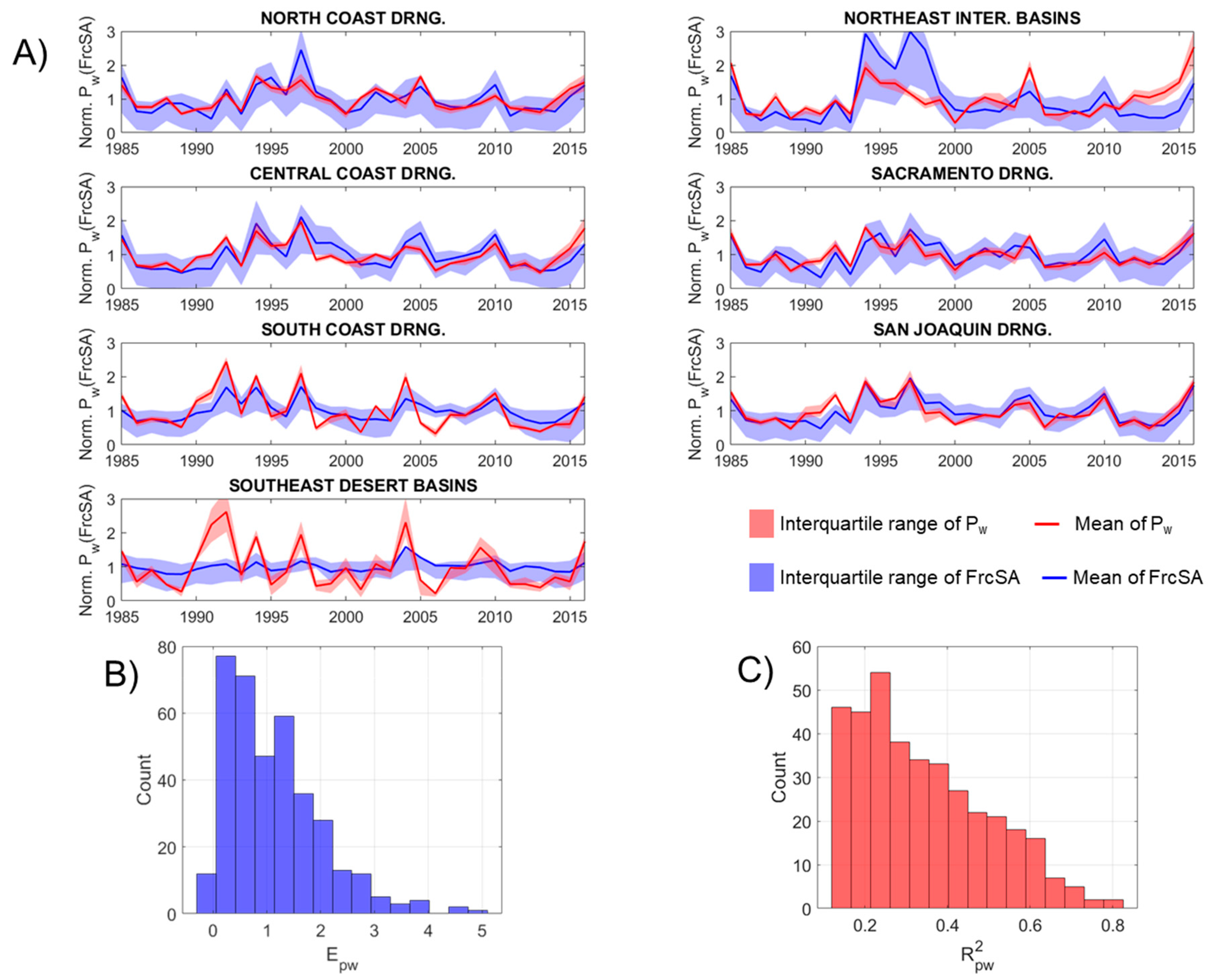 Remotesensing 13 03423 g010