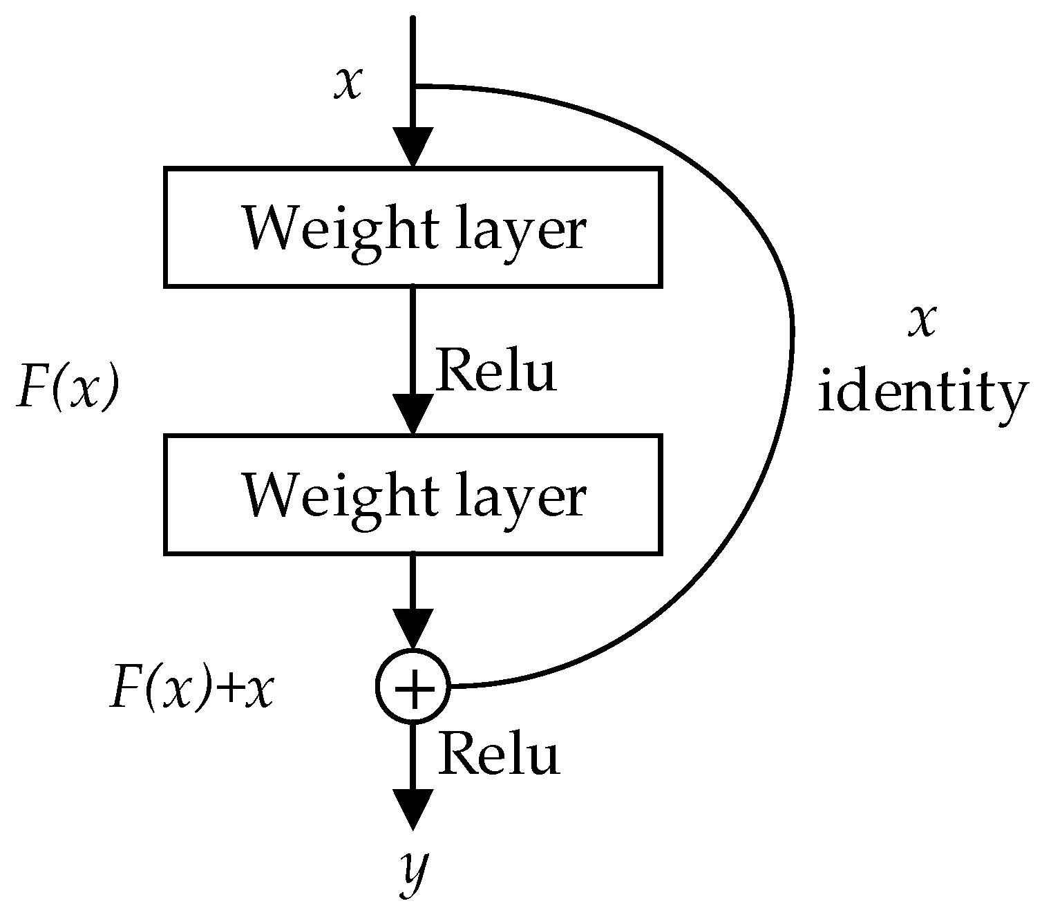 Remotesensing 13 03425 g001