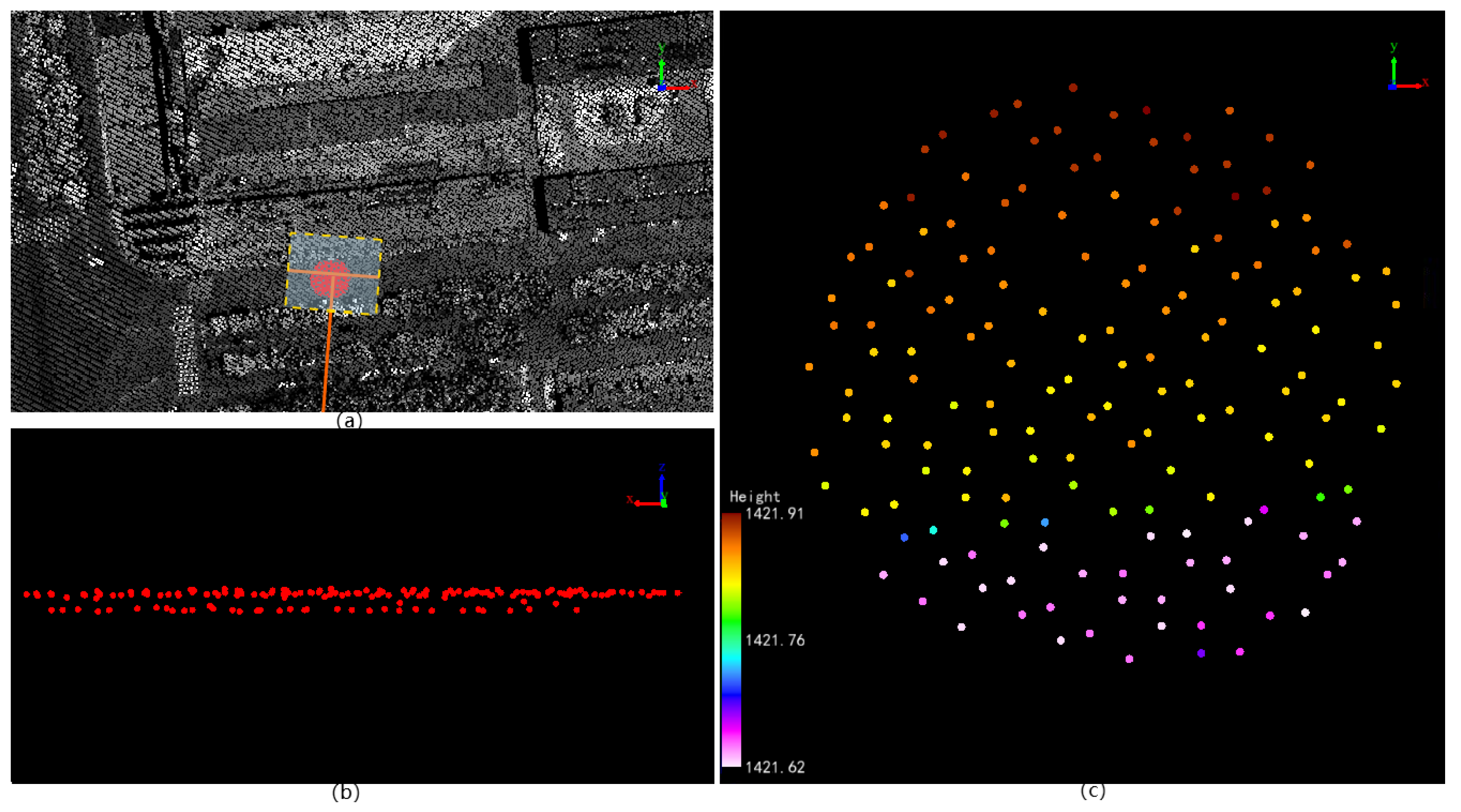 Remotesensing 13 03428 g002