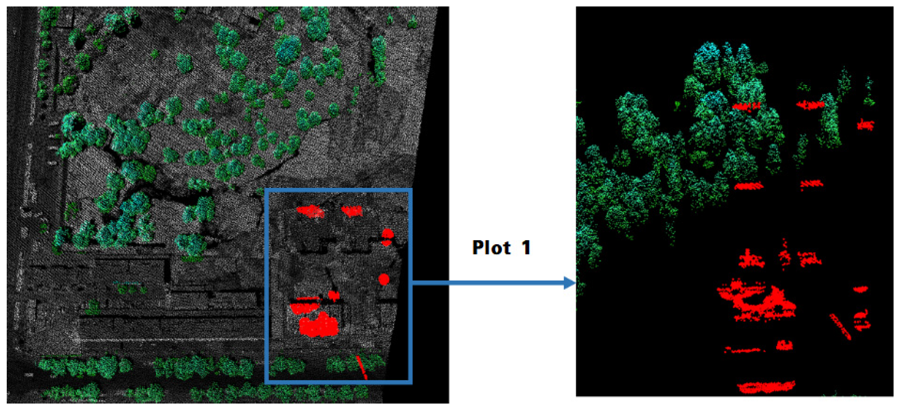 Remotesensing 13 03428 g008