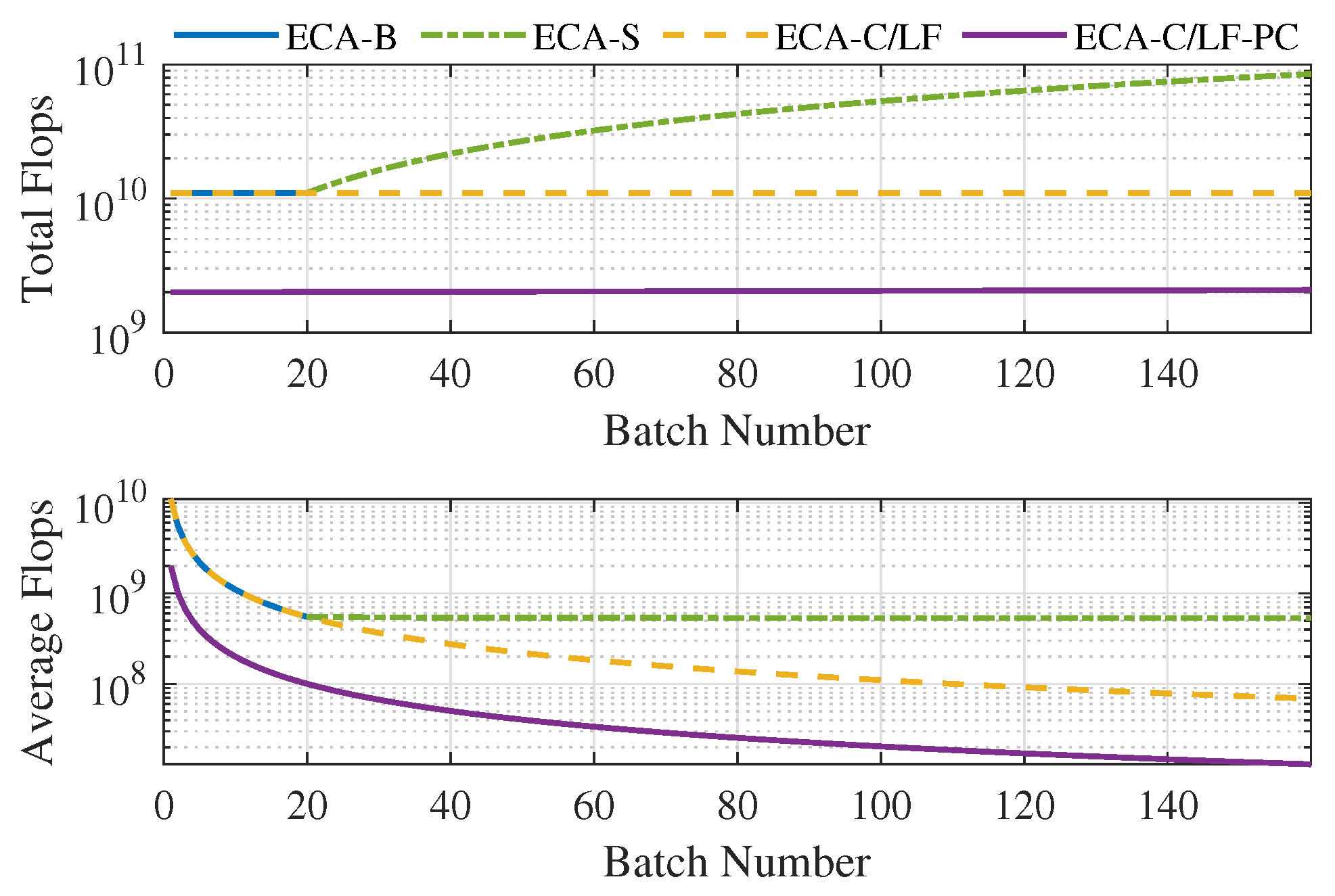 Remotesensing 13 03429 g003