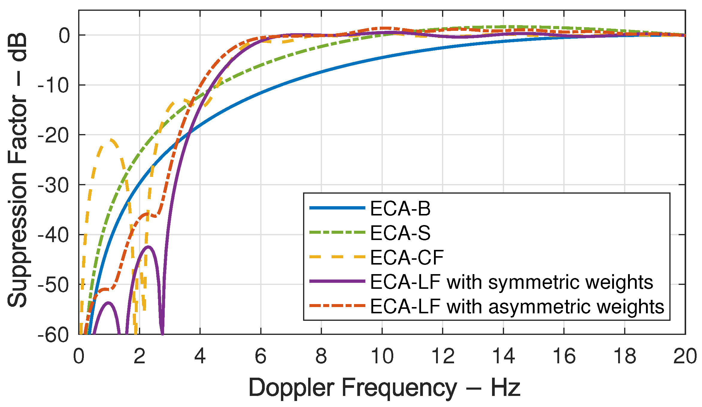 Remotesensing 13 03429 g004