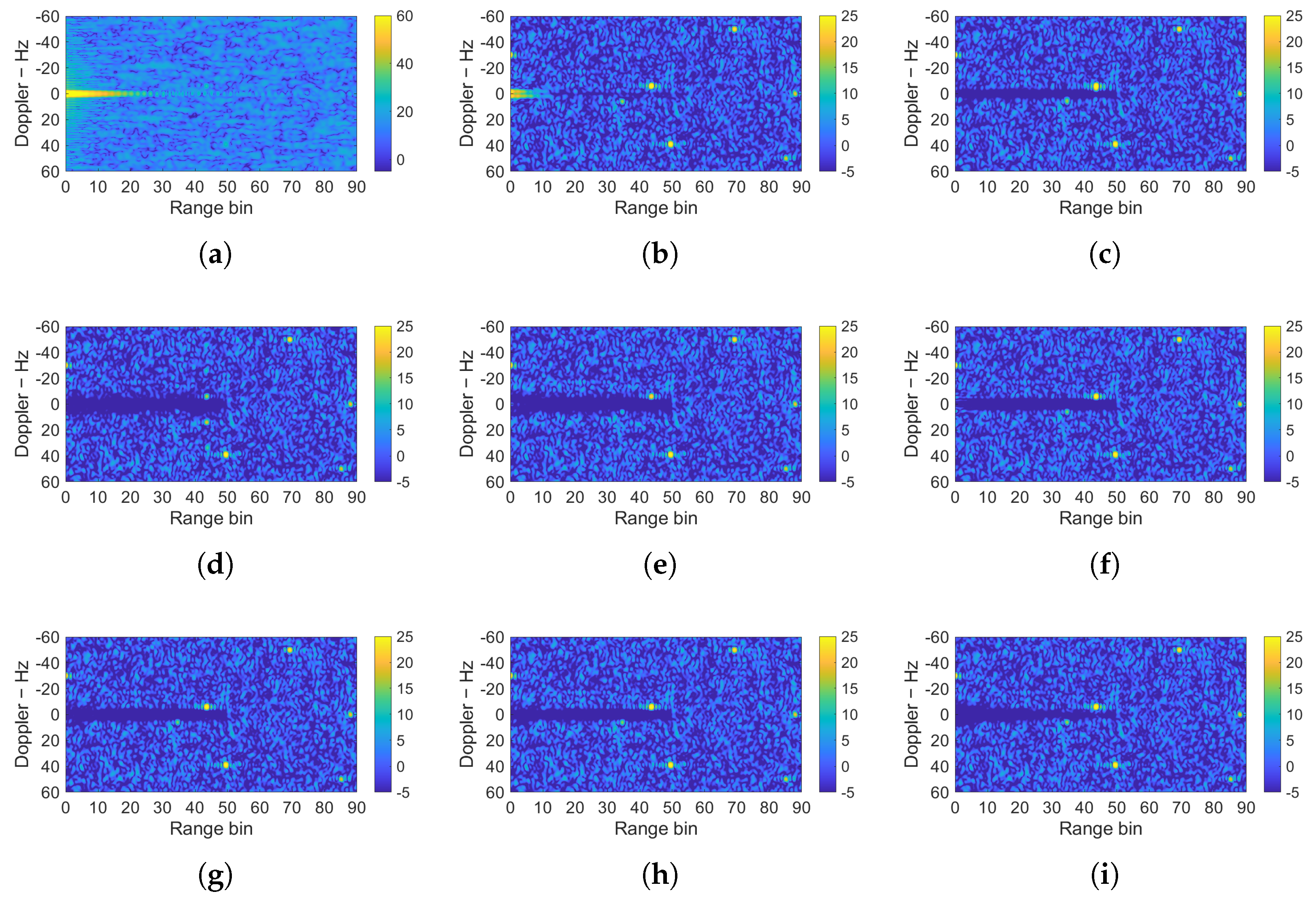 Remotesensing 13 03429 g005