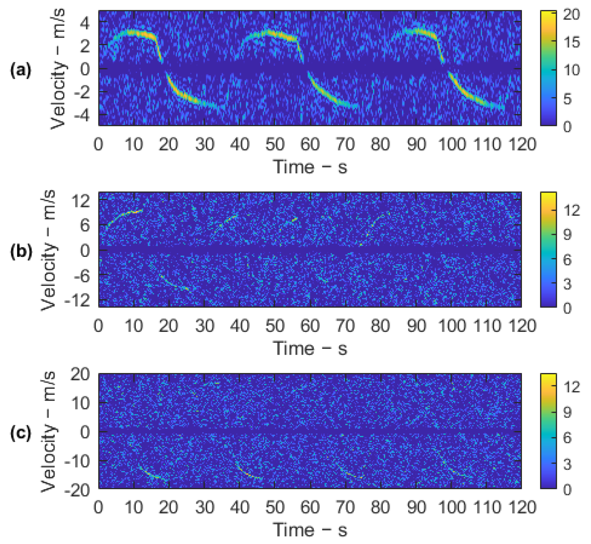 Remotesensing 13 03429 g008