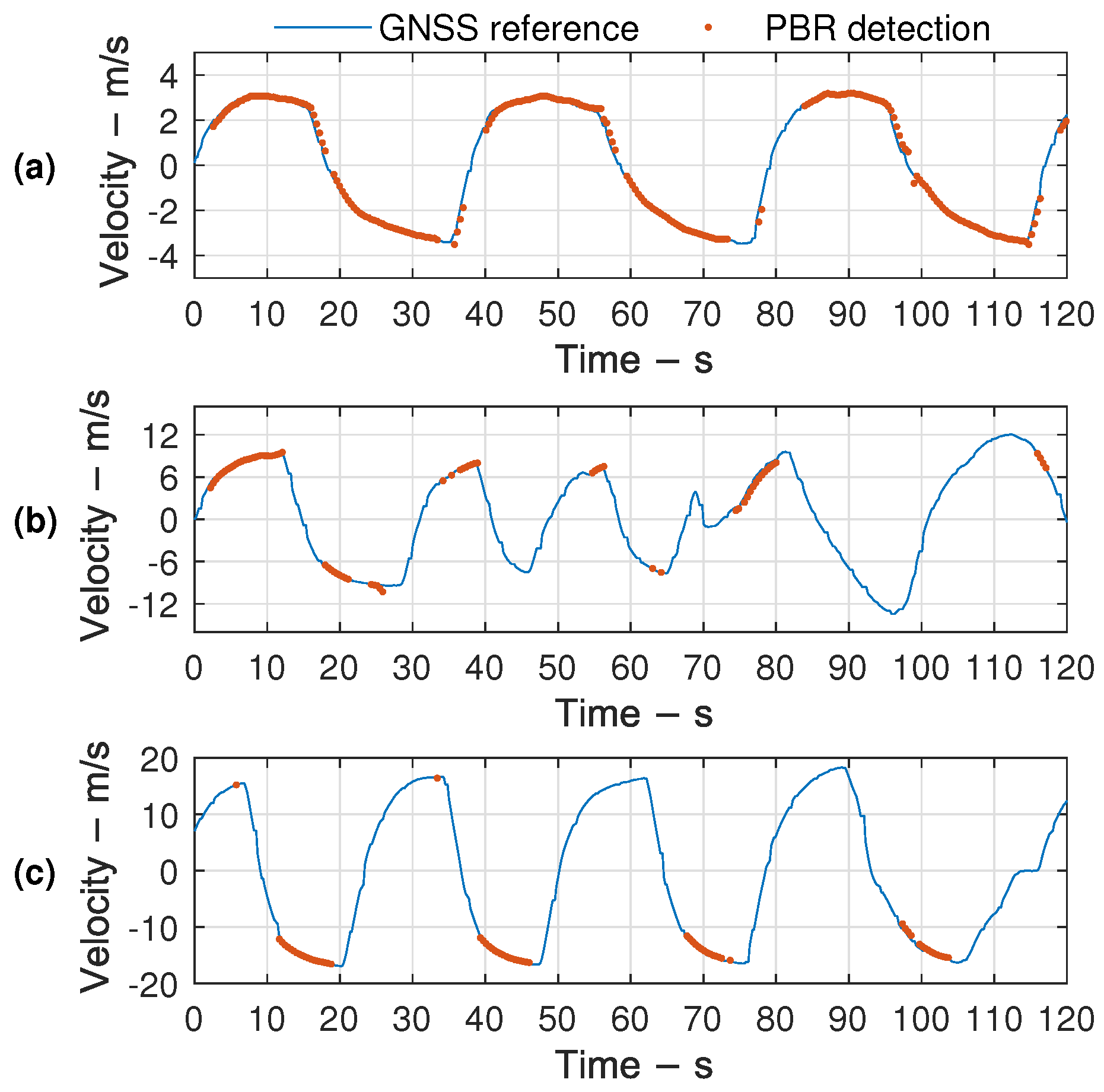 Remotesensing 13 03429 g009
