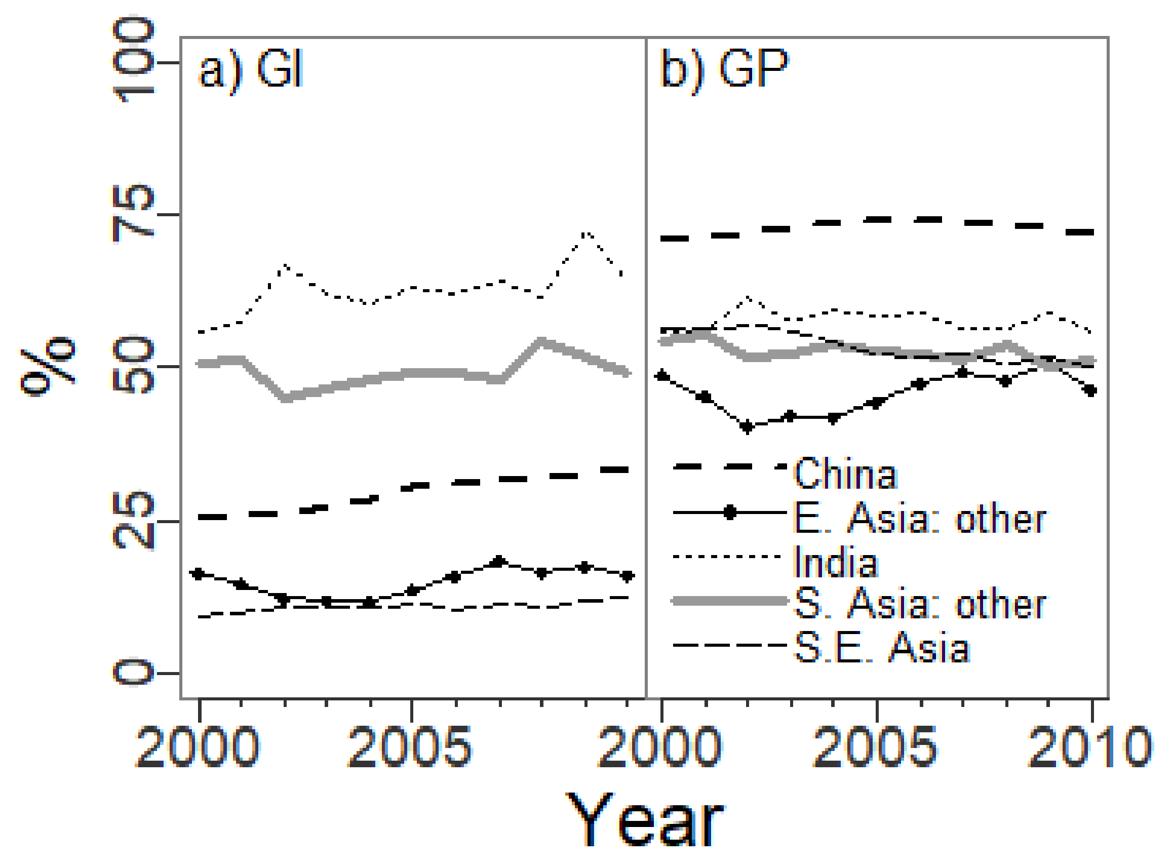 Remotesensing 13 03430 g004