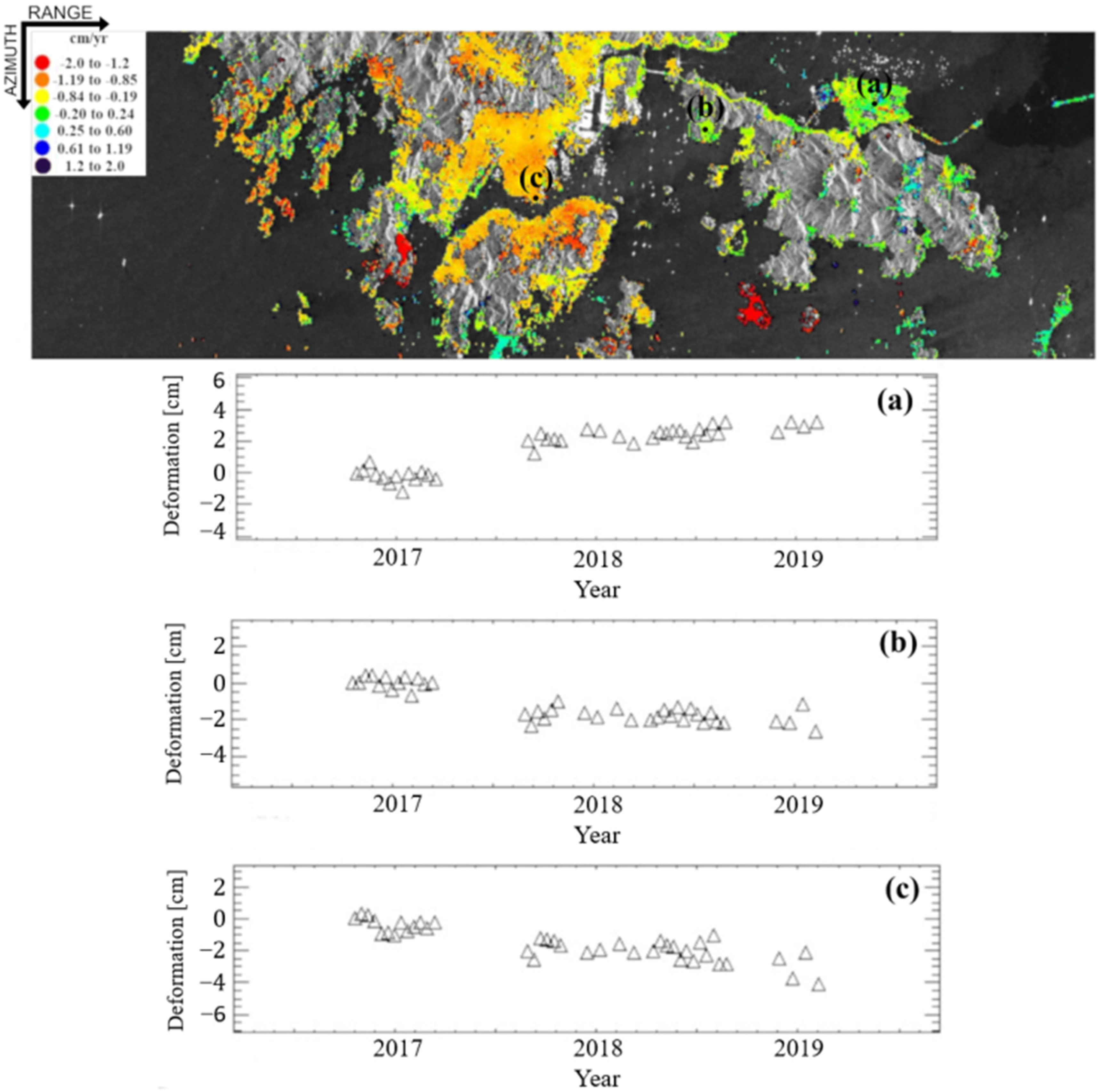Remotesensing 13 03431 g010