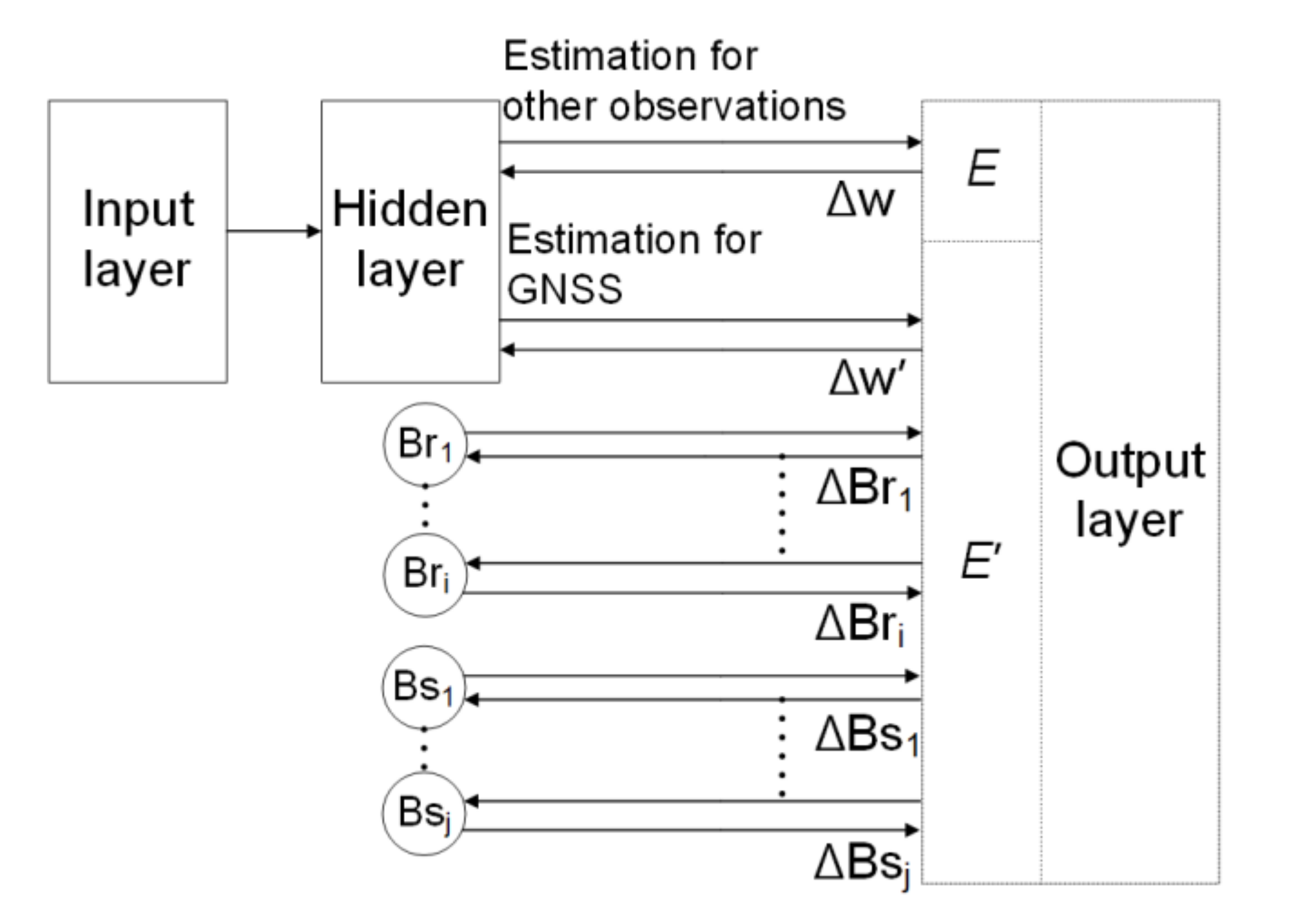 Remotesensing 13 03432 g005