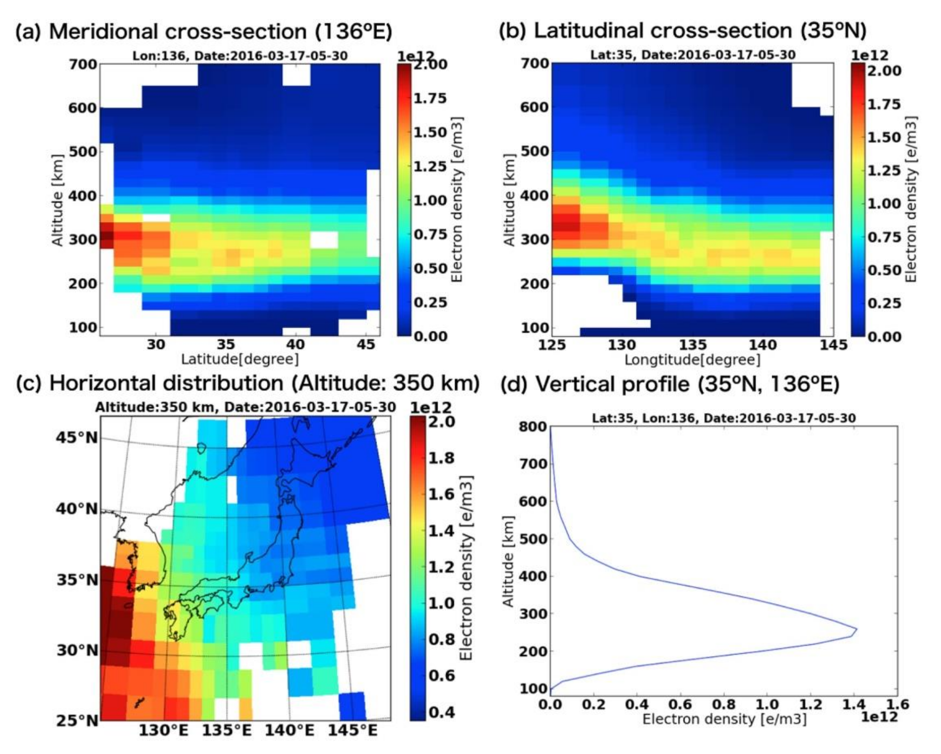Remotesensing 13 03432 g006