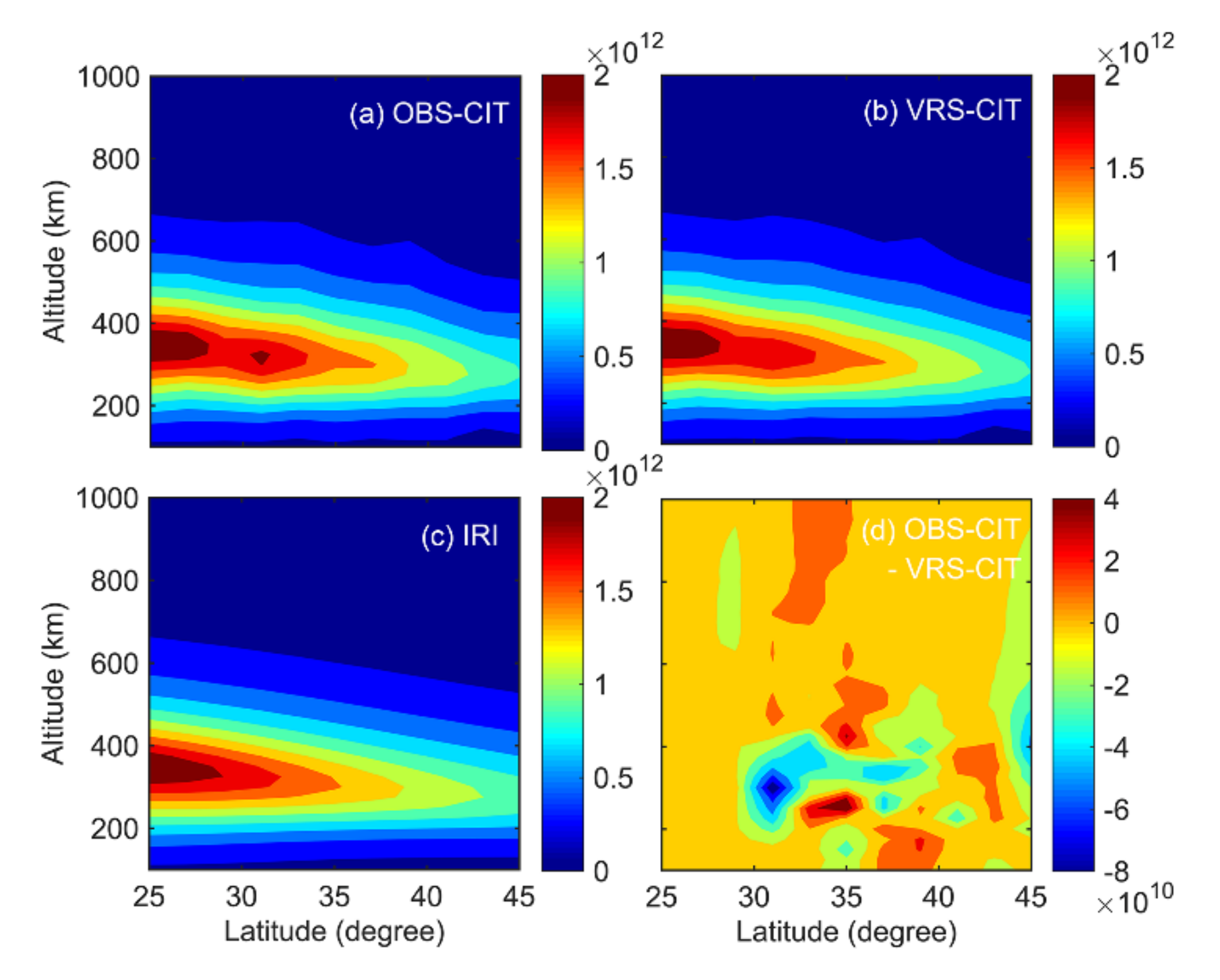 Remotesensing 13 03432 g010