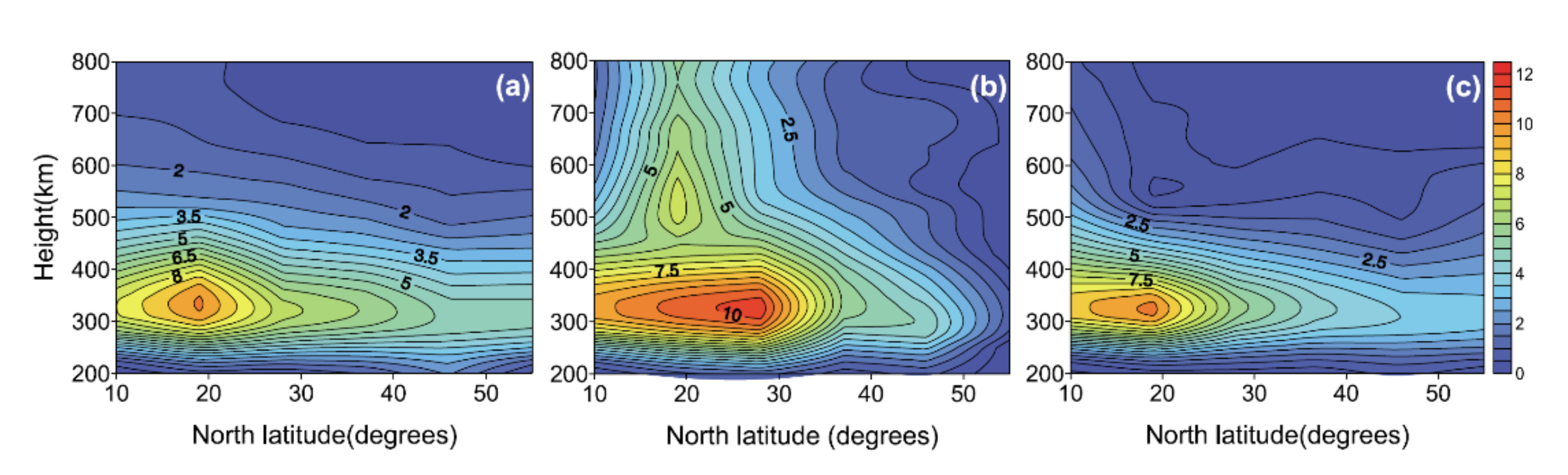 Remotesensing 13 03432 g012
