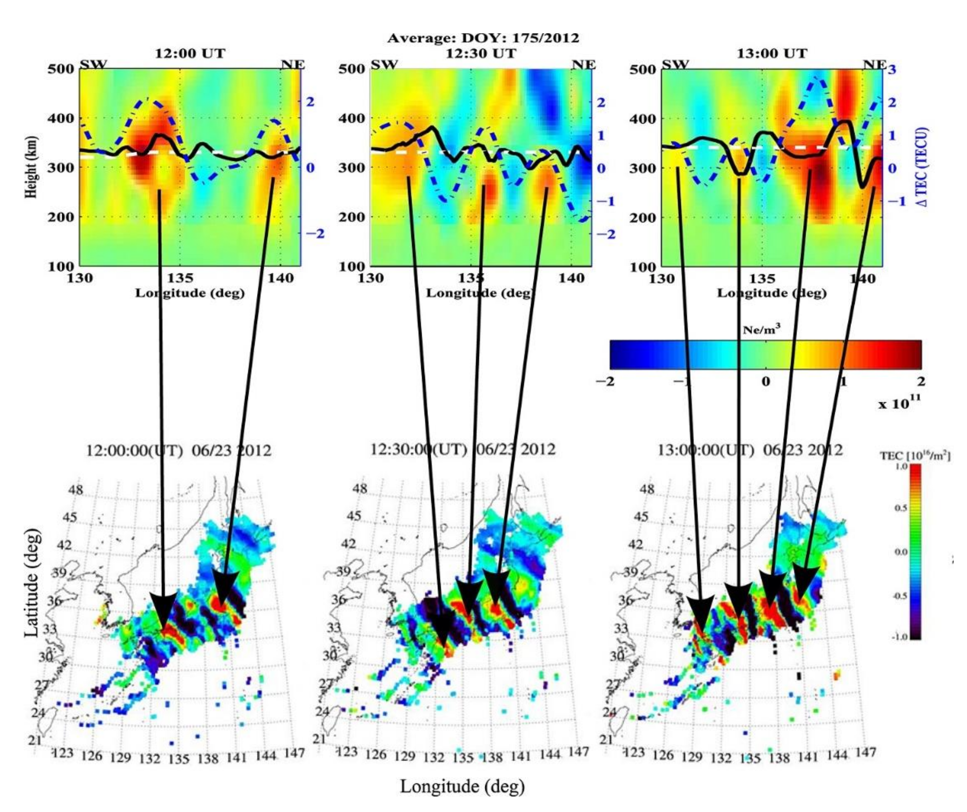 Remotesensing 13 03432 g013
