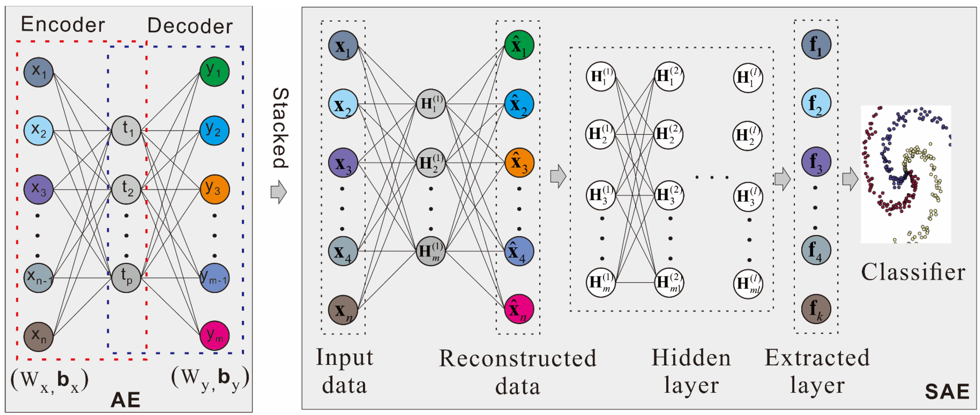 Remotesensing 13 03436 g001