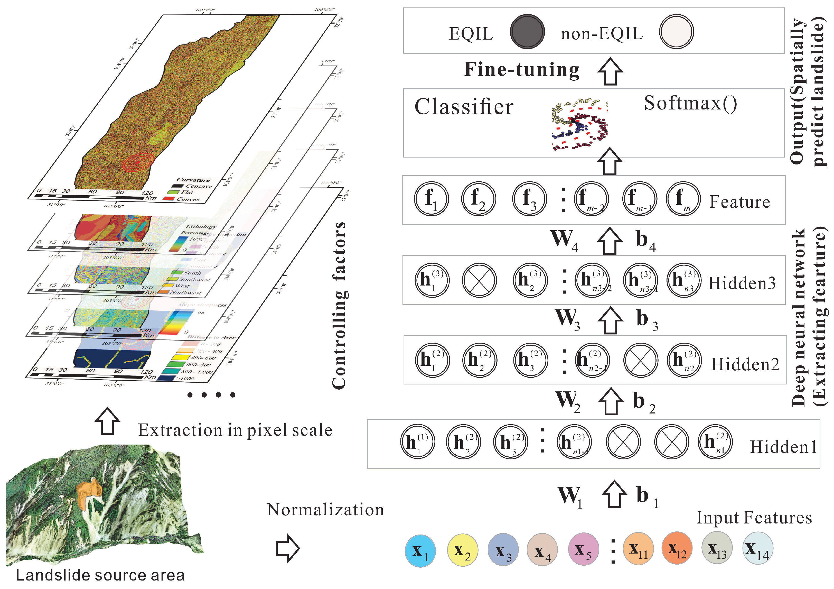 Remotesensing 13 03436 g002