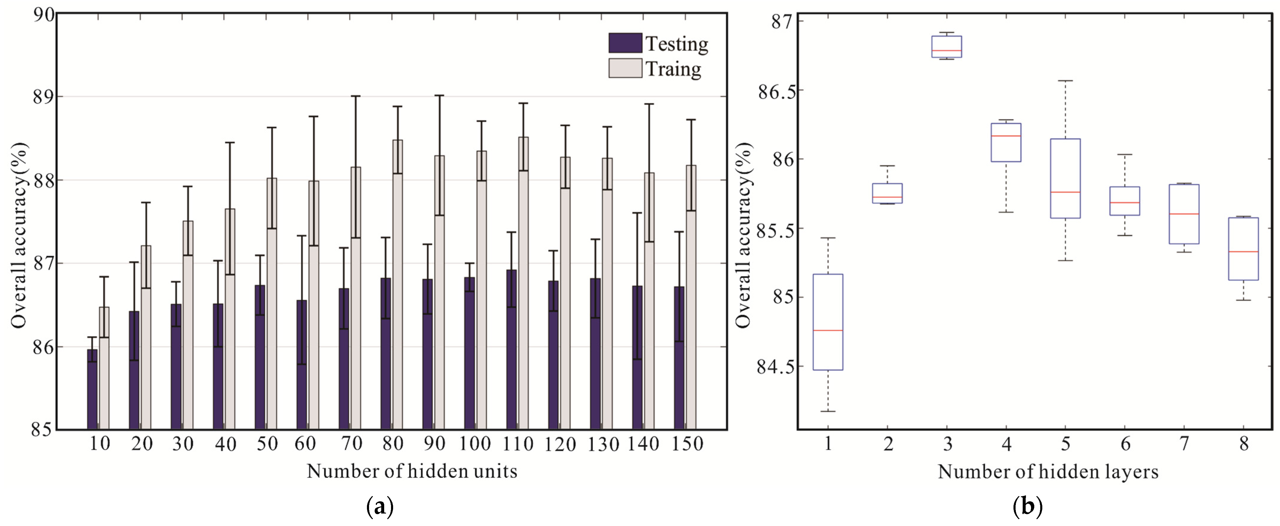 Remotesensing 13 03436 g006