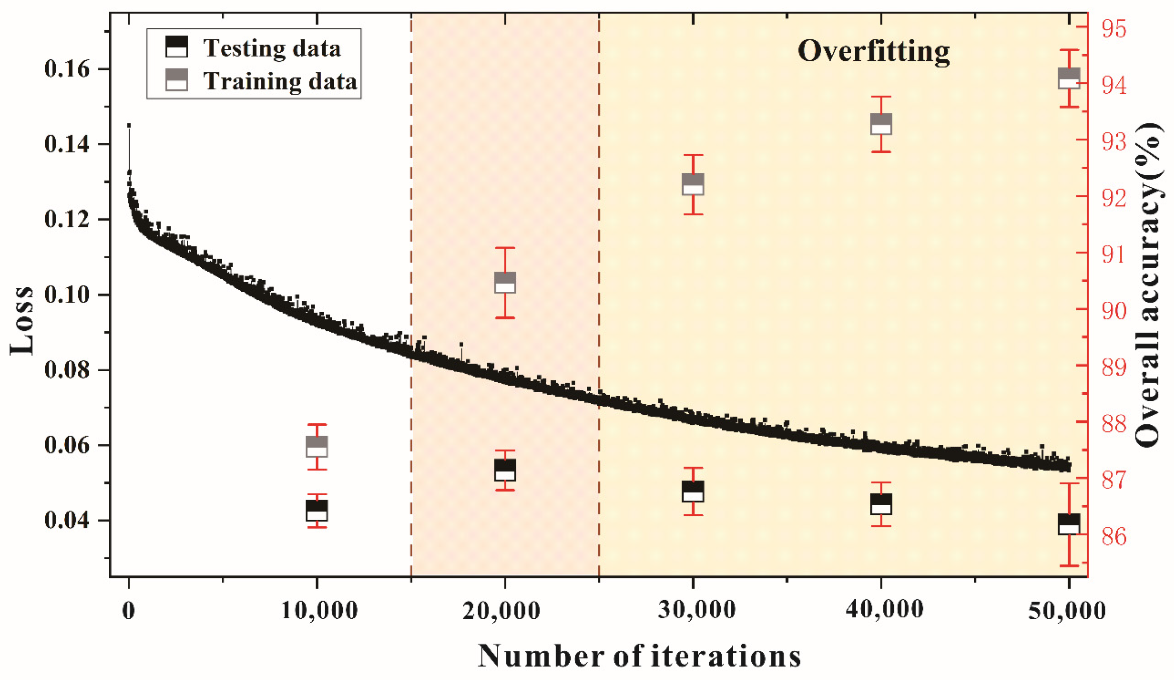 Remotesensing 13 03436 g007