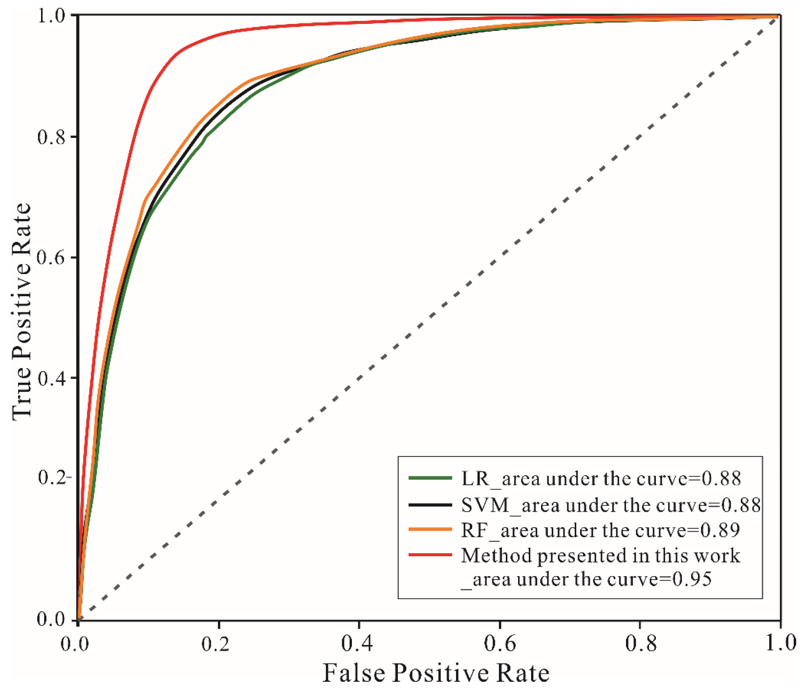 Remotesensing 13 03436 g009