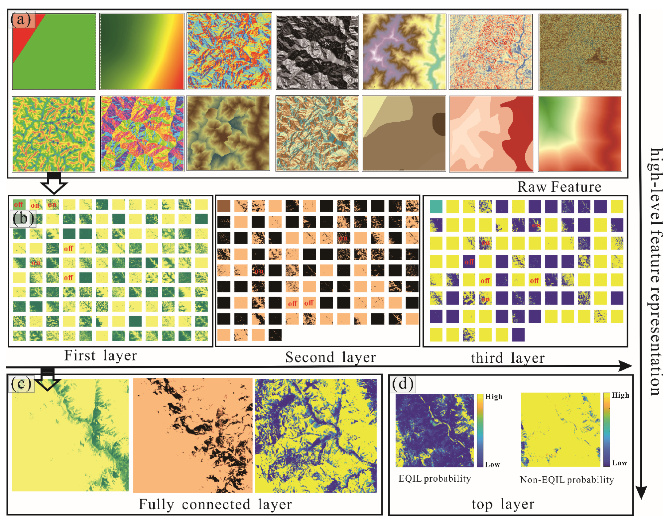 Remotesensing 13 03436 g010