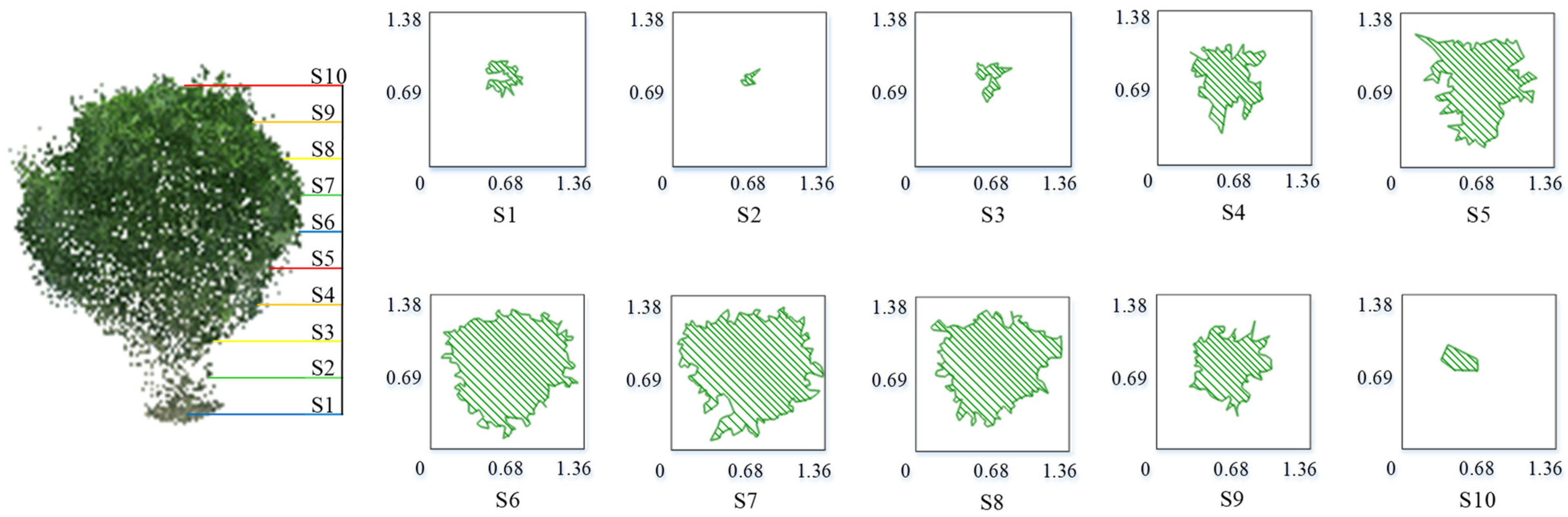 Remotesensing 13 03437 g009