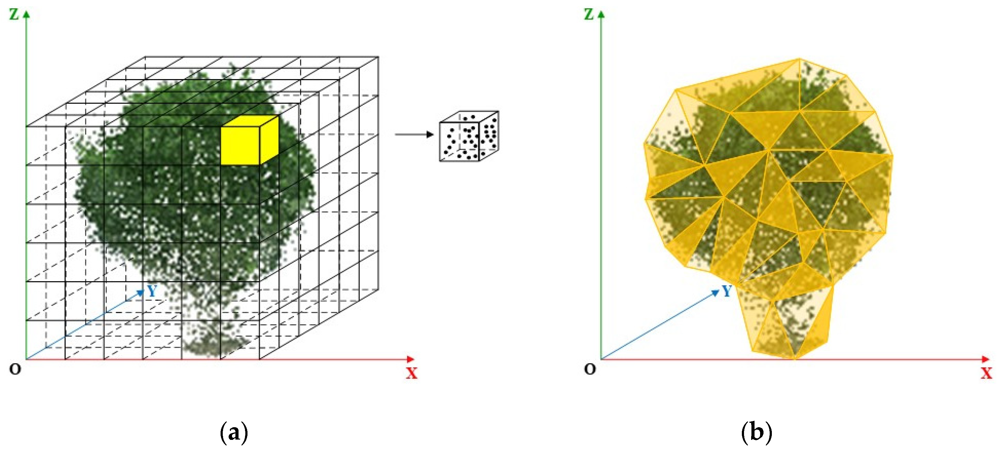 Remotesensing 13 03437 g010
