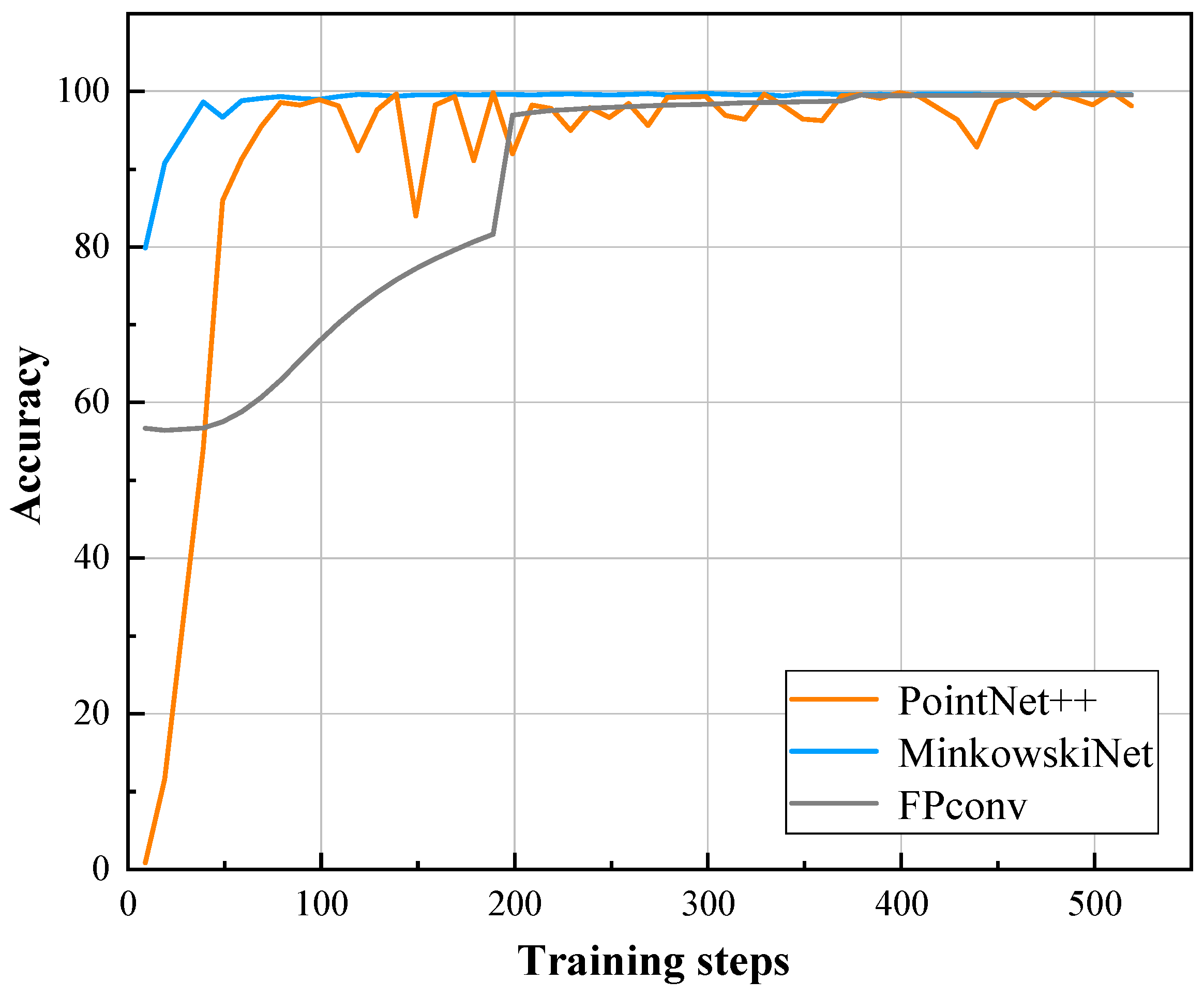 Remotesensing 13 03437 g011