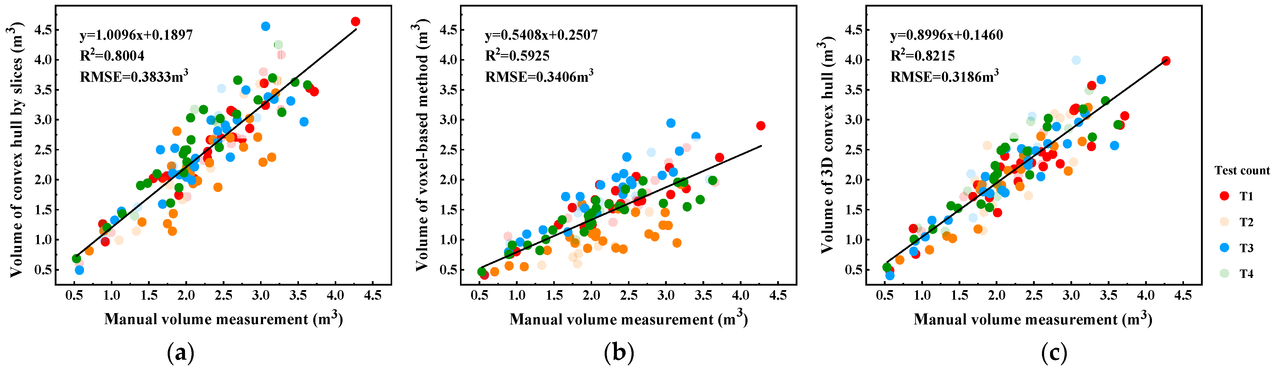Remotesensing 13 03437 g015