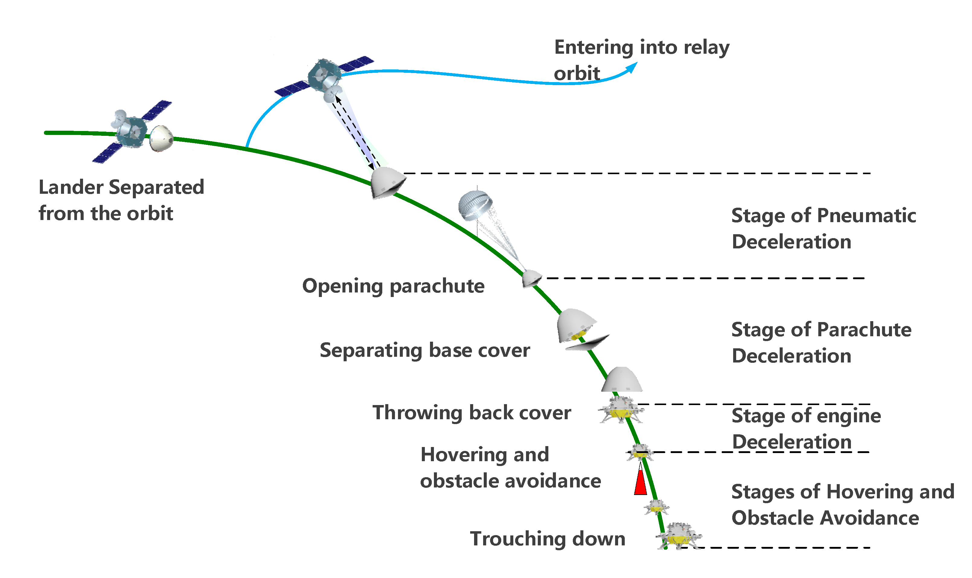 Remotesensing 13 03439 g001