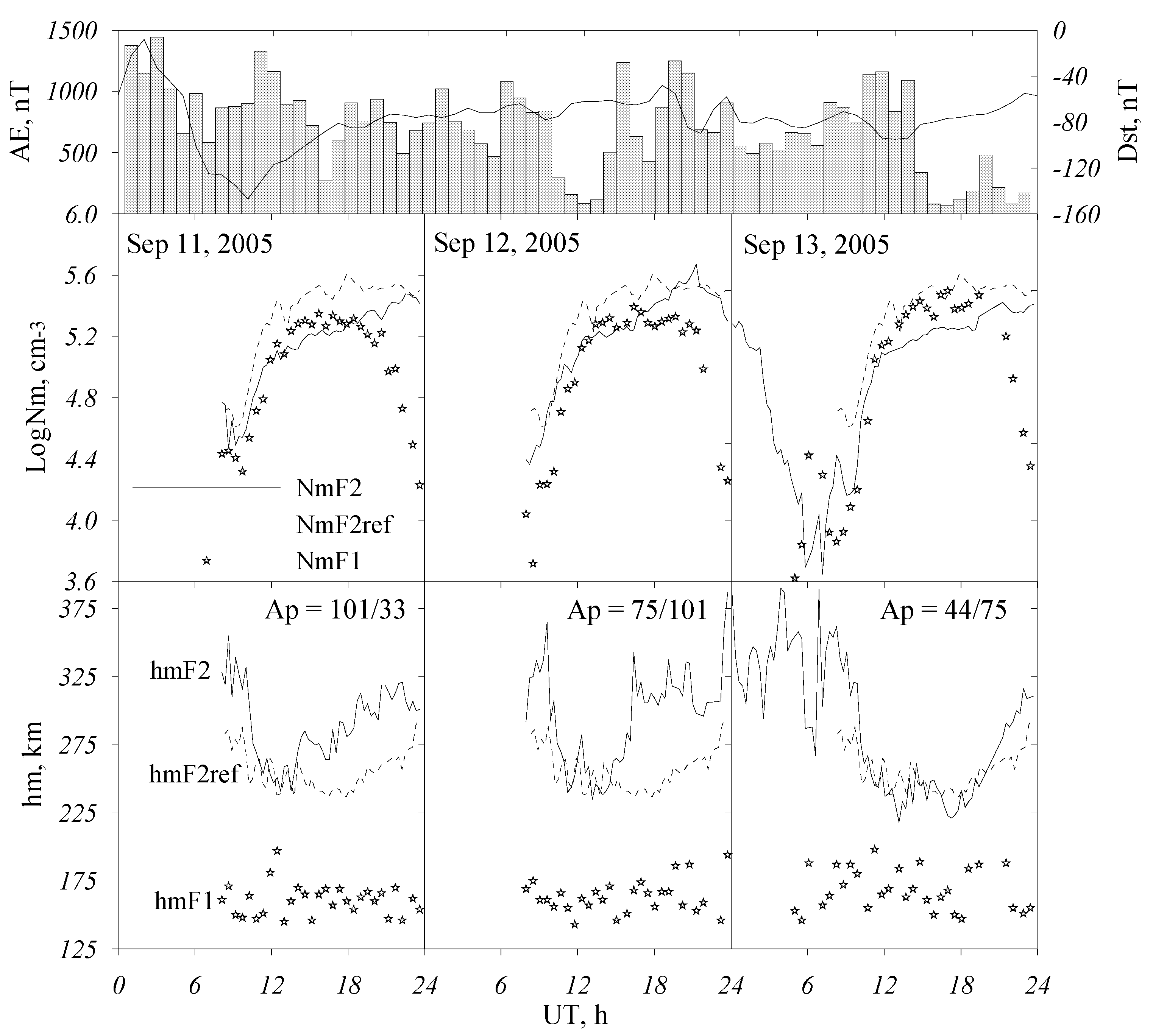 Remotesensing 13 03440 g001