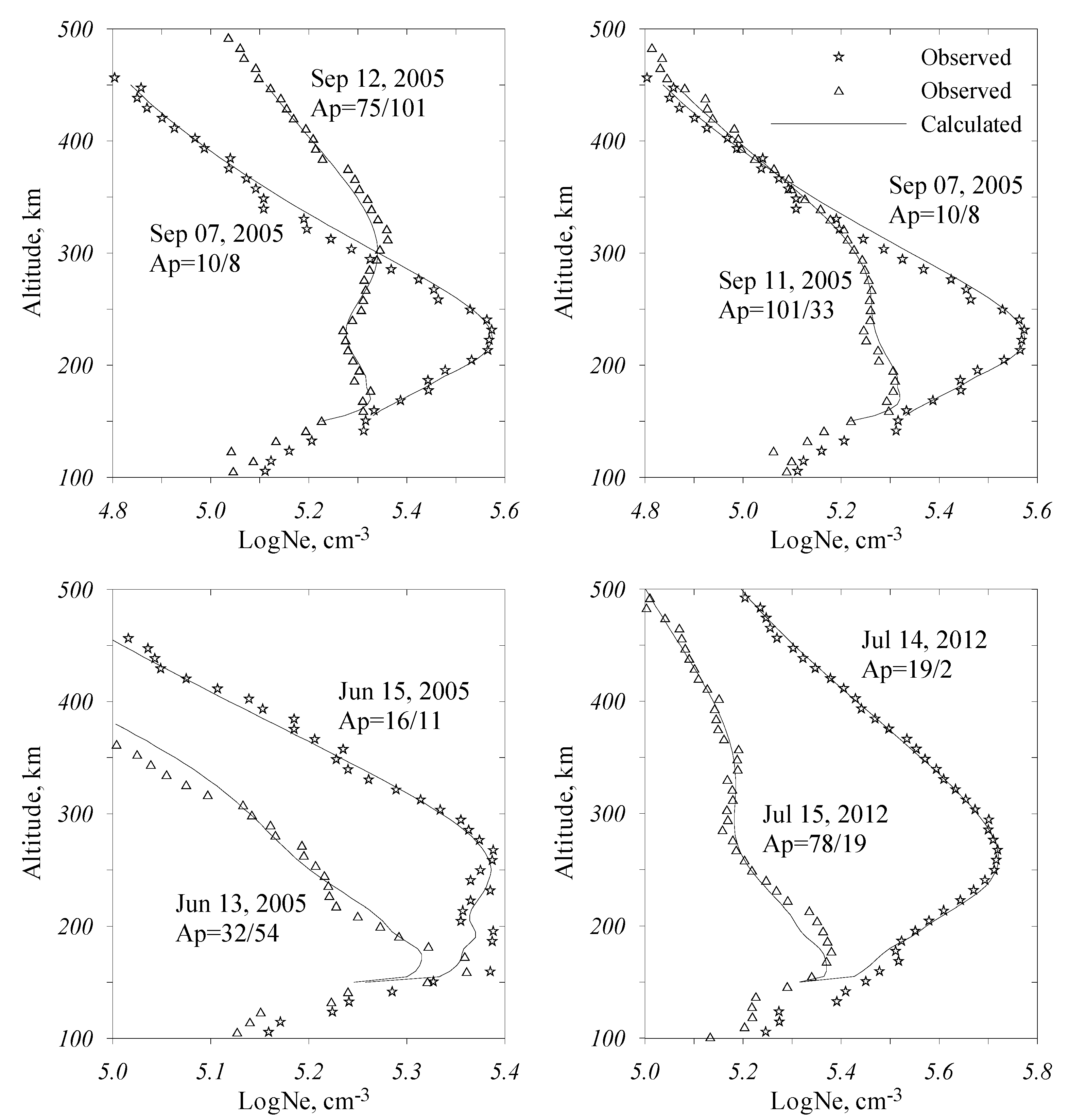 Remotesensing 13 03440 g002