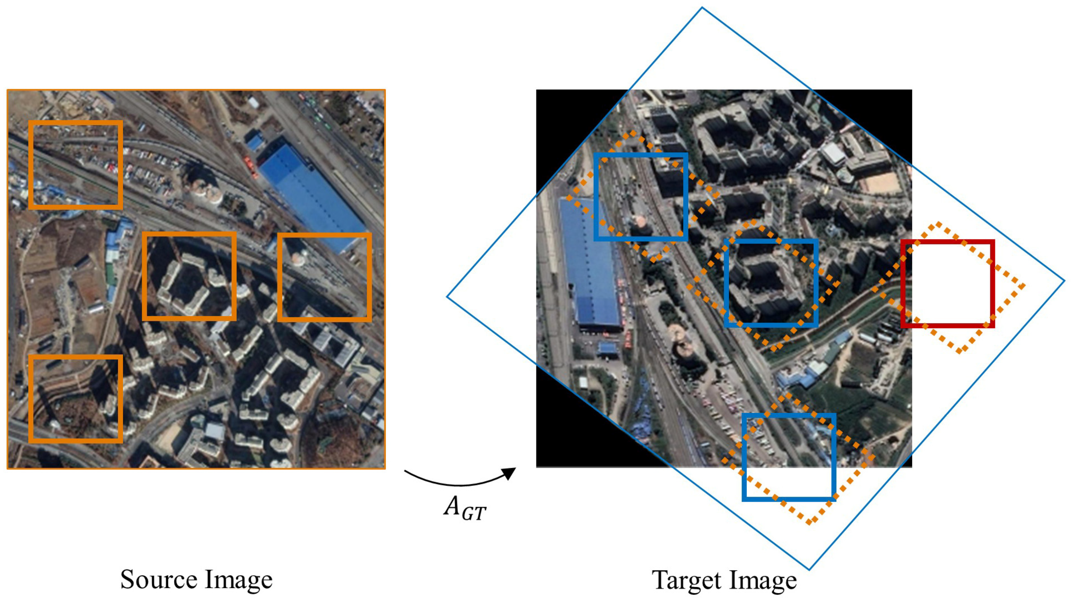 Remotesensing 13 03443 g008