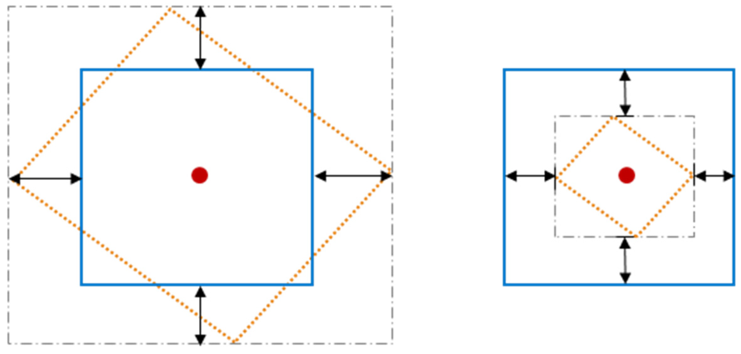 Remotesensing 13 03443 g009