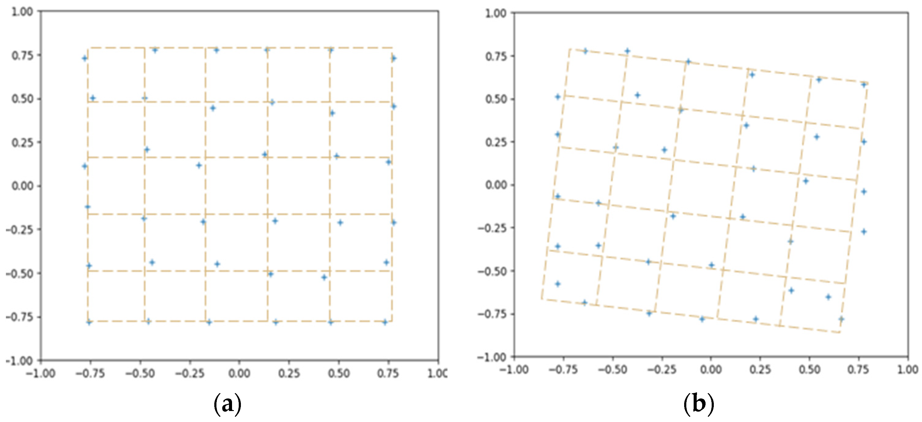 Remotesensing 13 03443 g010