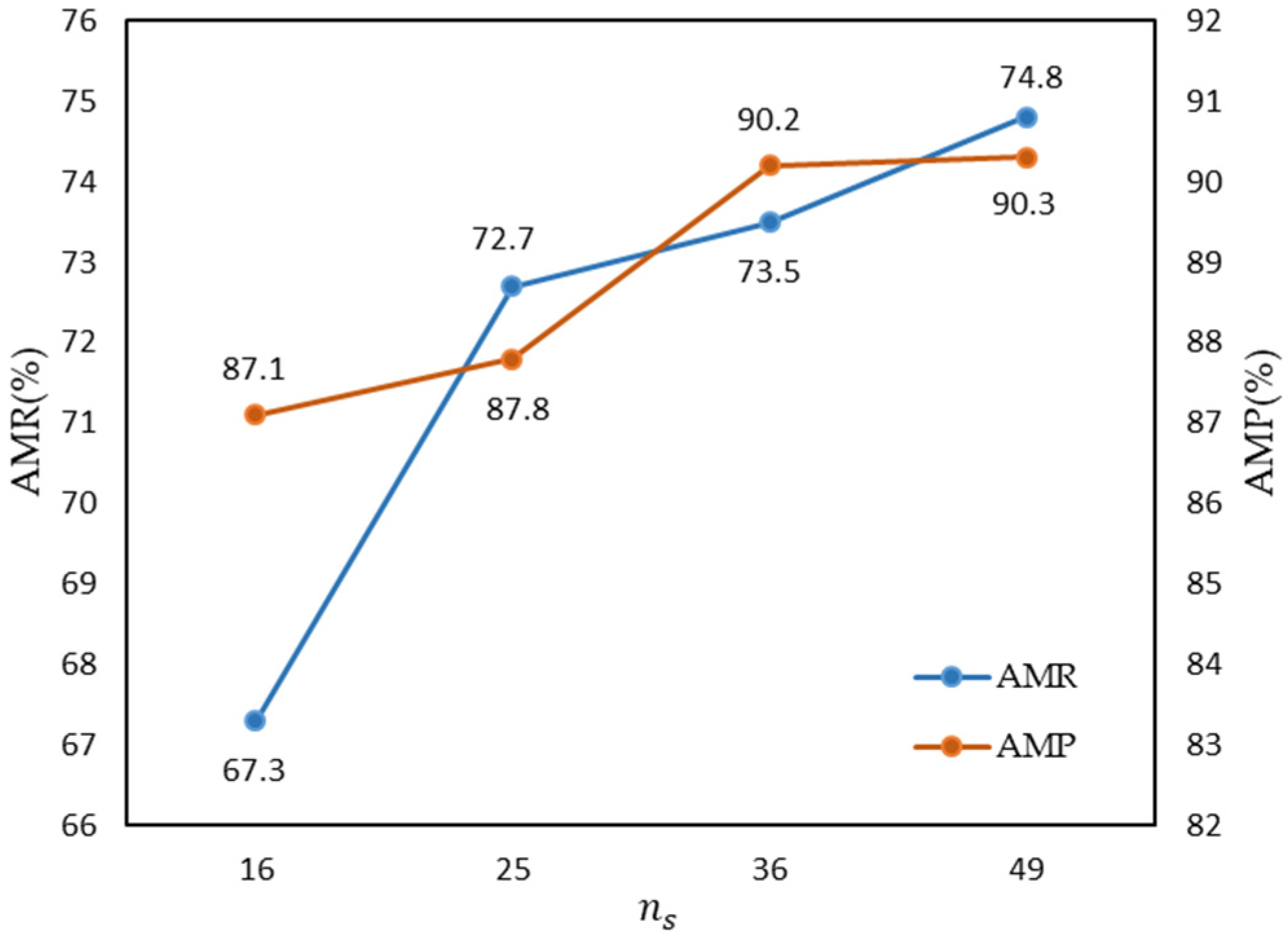 Remotesensing 13 03443 g013