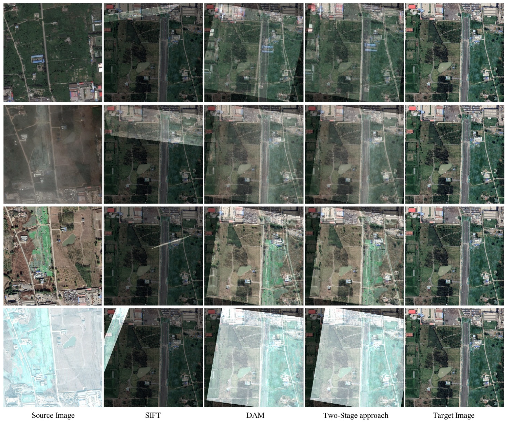 Remotesensing 13 03443 g015