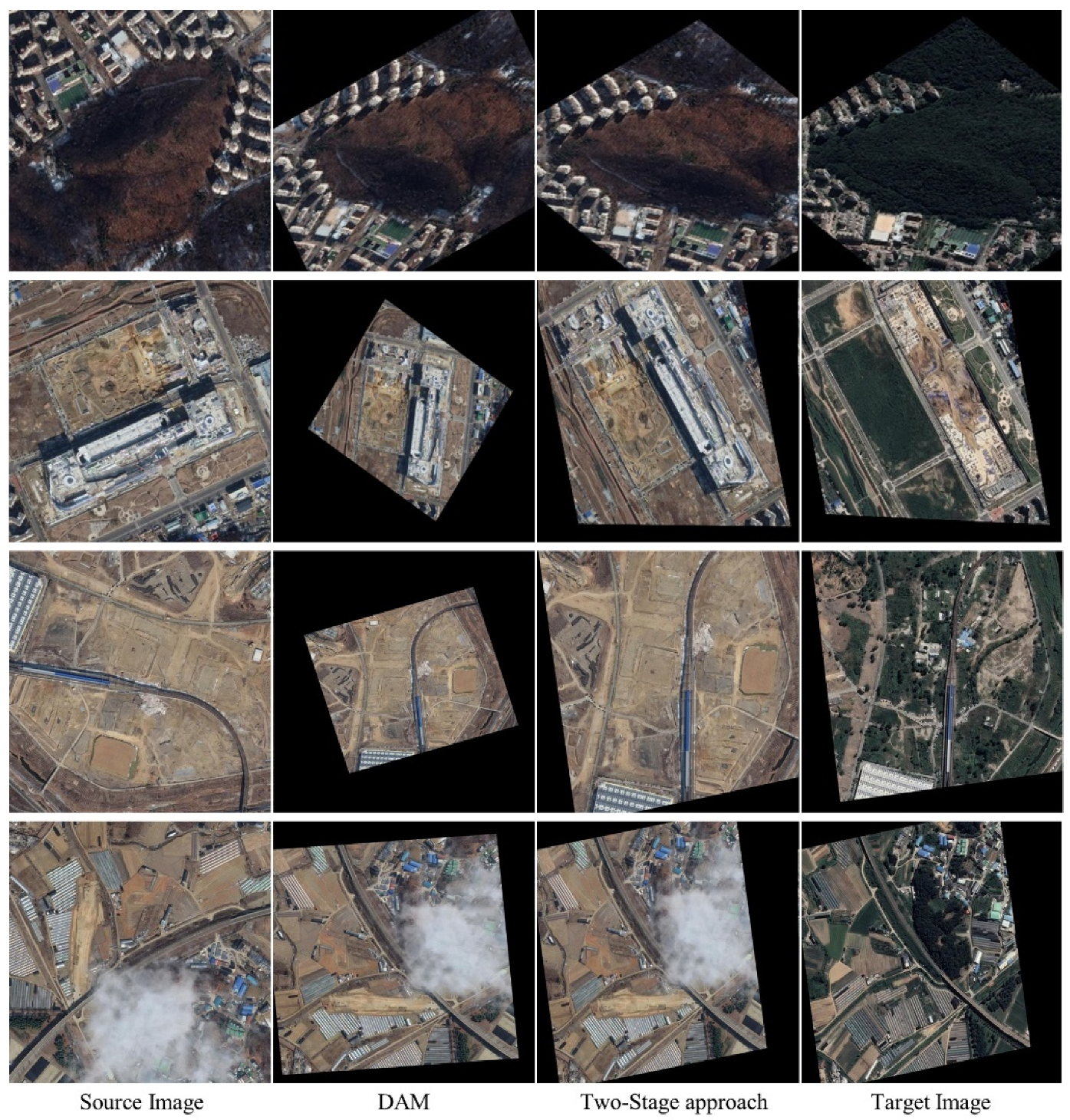 Remotesensing 13 03443 g016