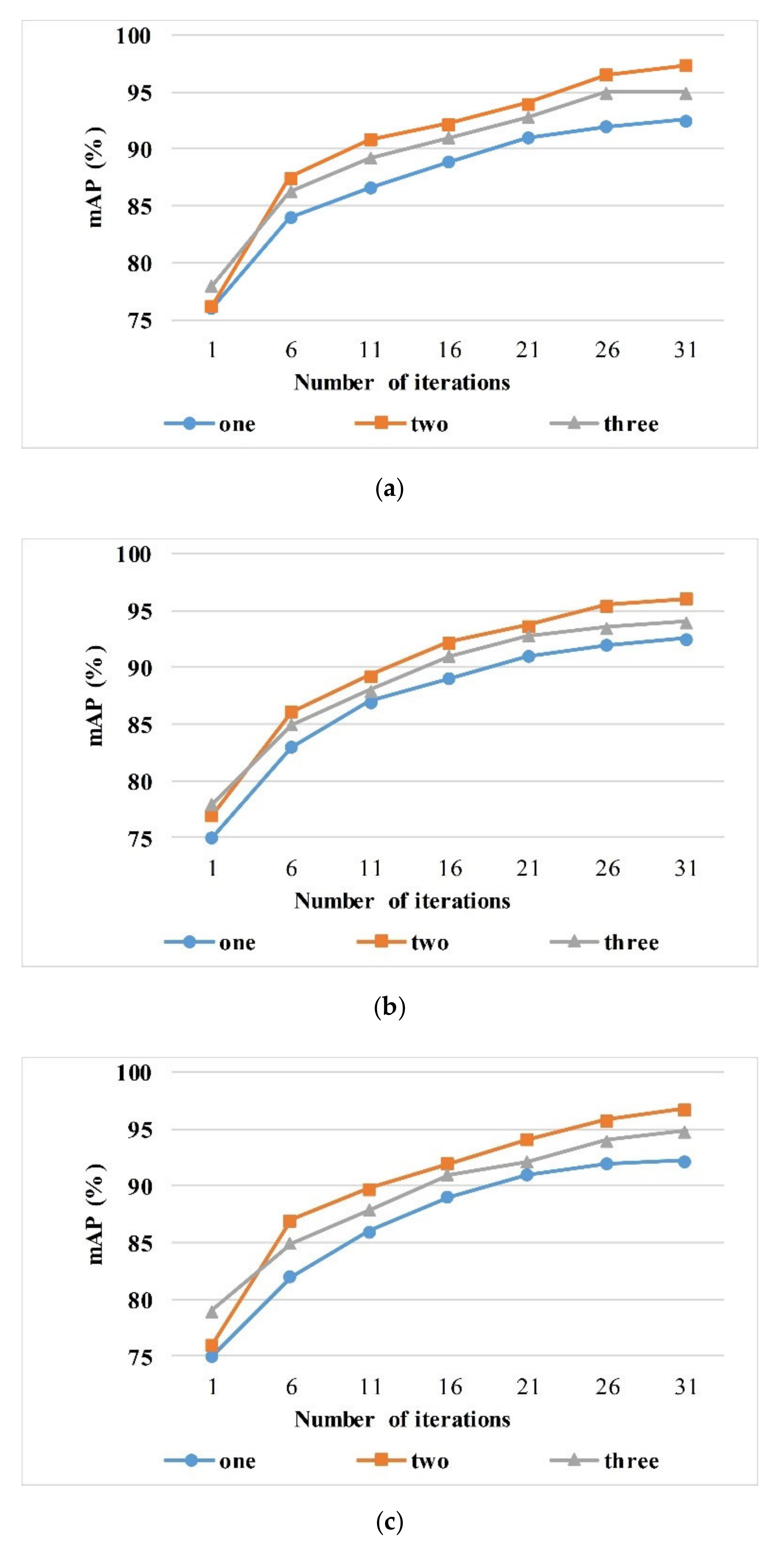 Remotesensing 13 03445 g002