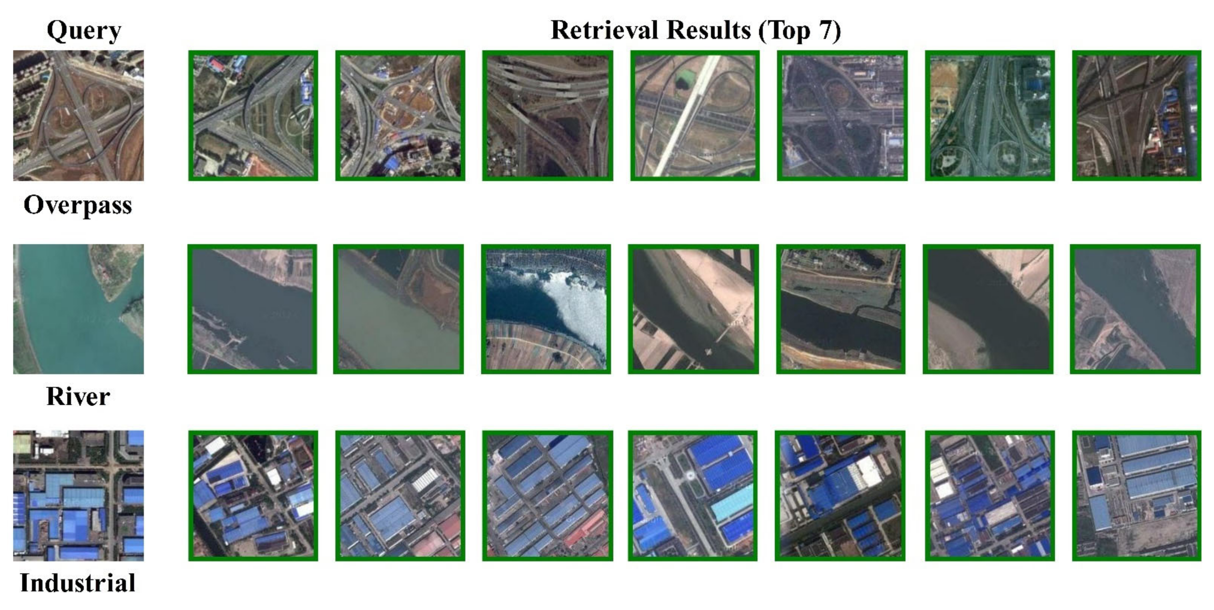 Remotesensing 13 03445 g005