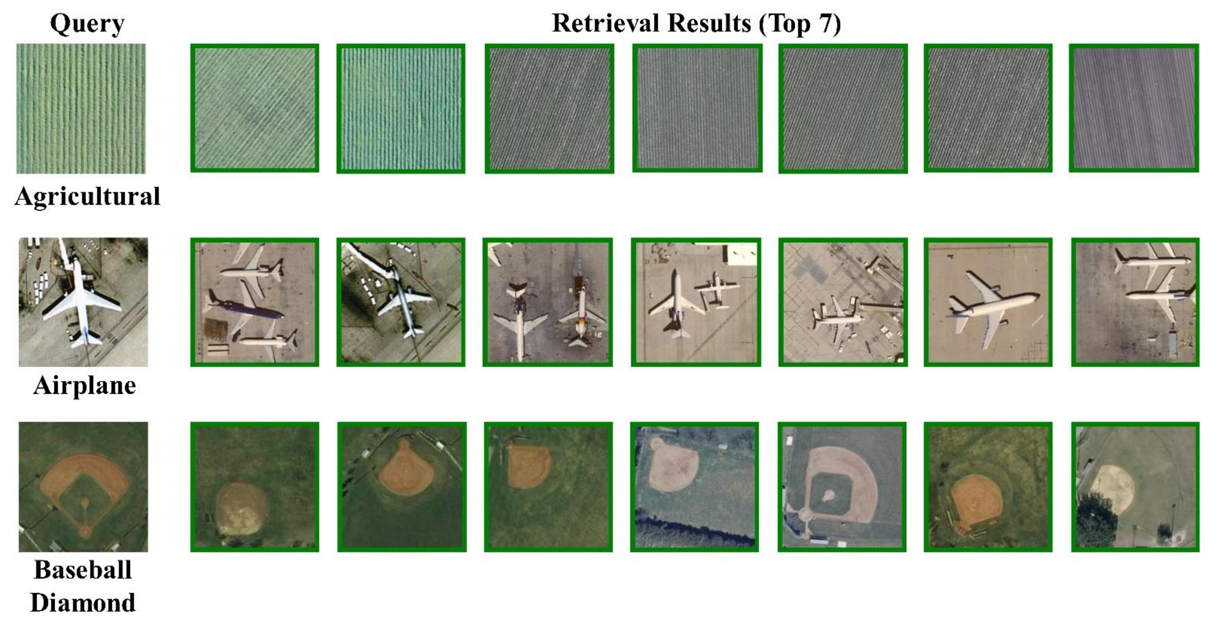 Remotesensing 13 03445 g006